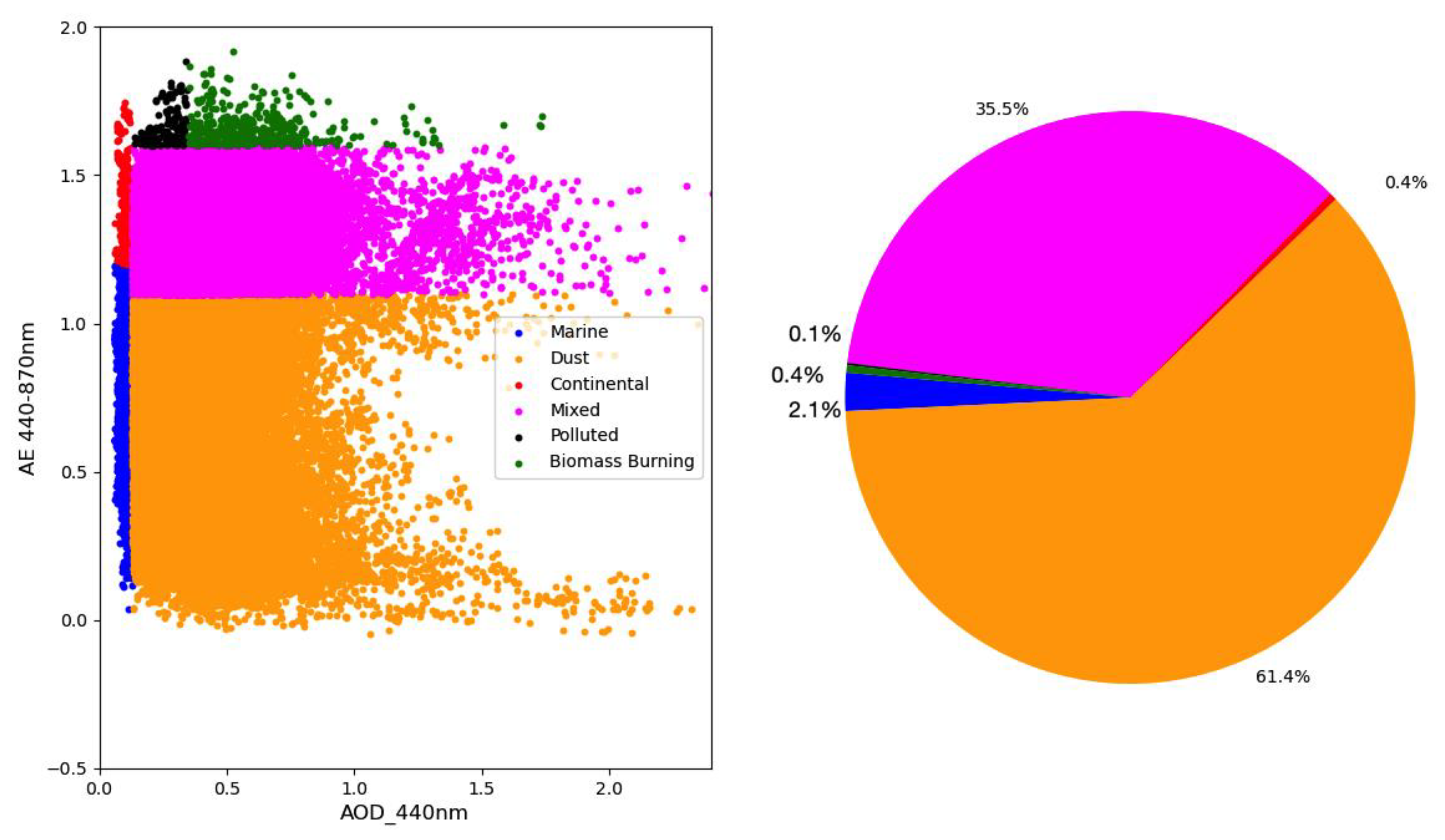 Remotesensing 16 02651 g011