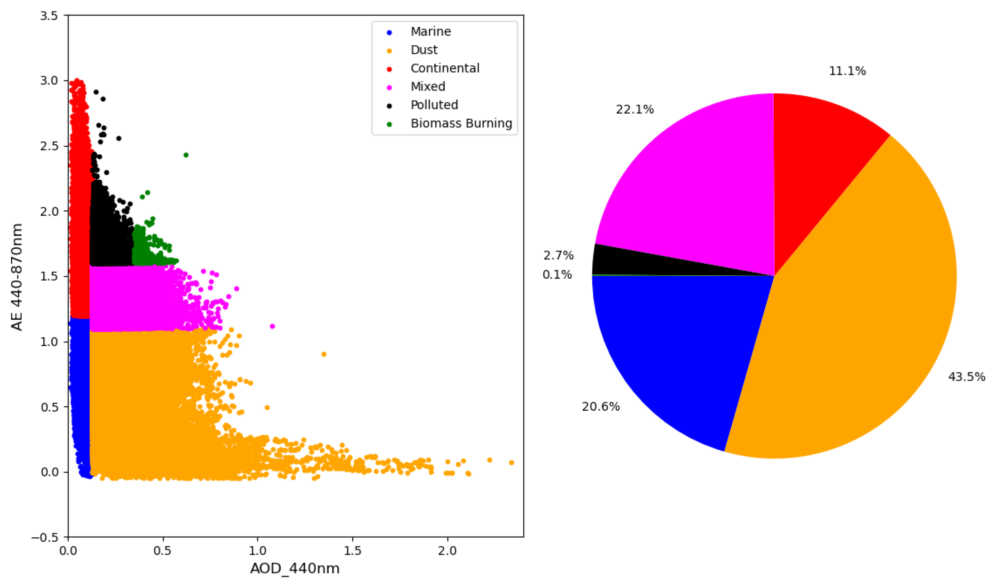 Remotesensing 16 02651 g012