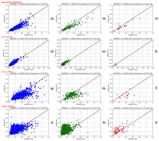 Remotesensing 16 02651 g0a1