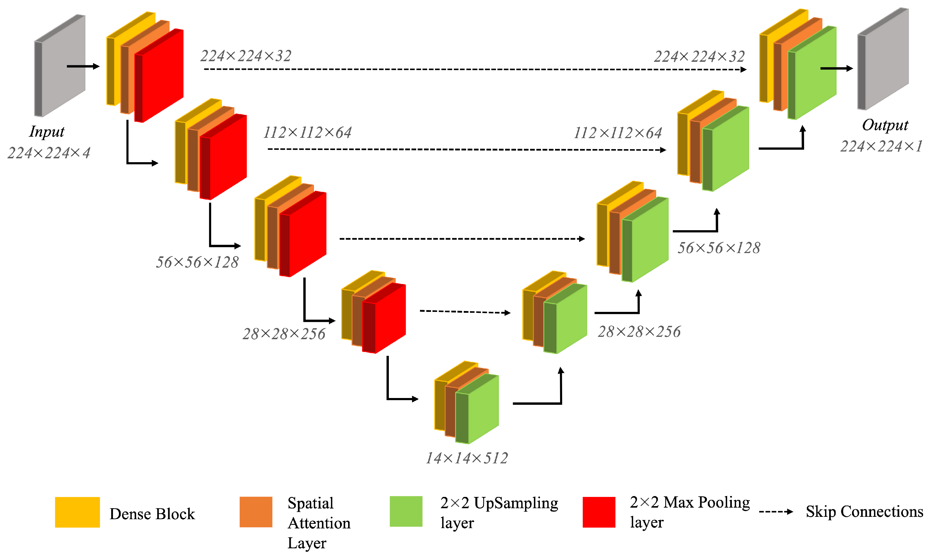 Remotesensing 16 02659 g002