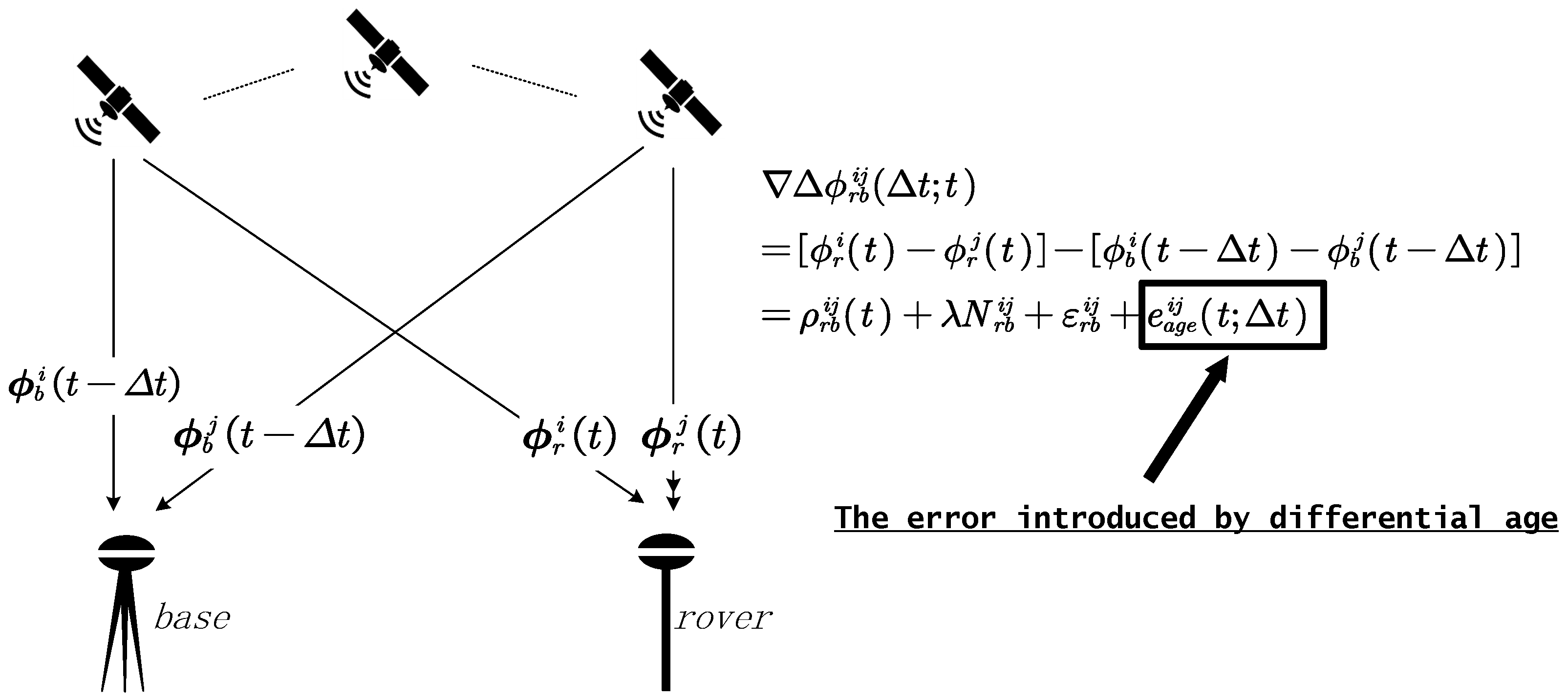 Remotesensing 16 02662 g001 Remotesensing 16 02662 g001
