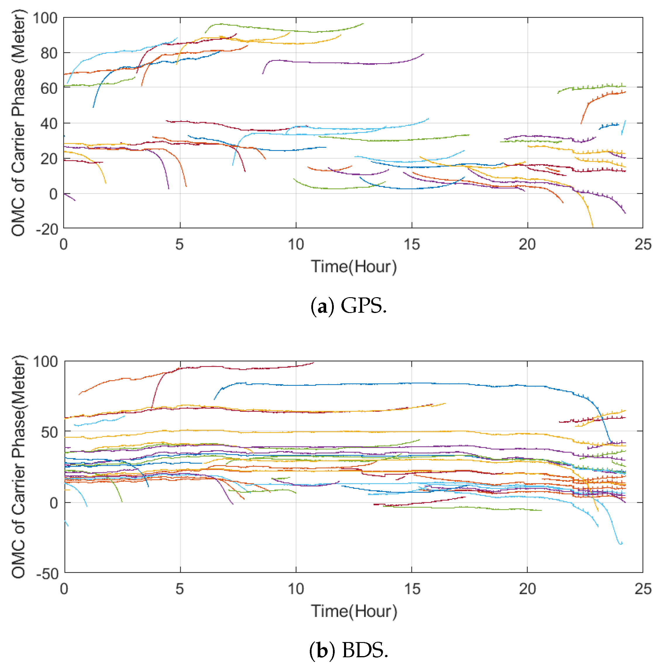 Remotesensing 16 02662 g003 Remotesensing 16 02662 g003