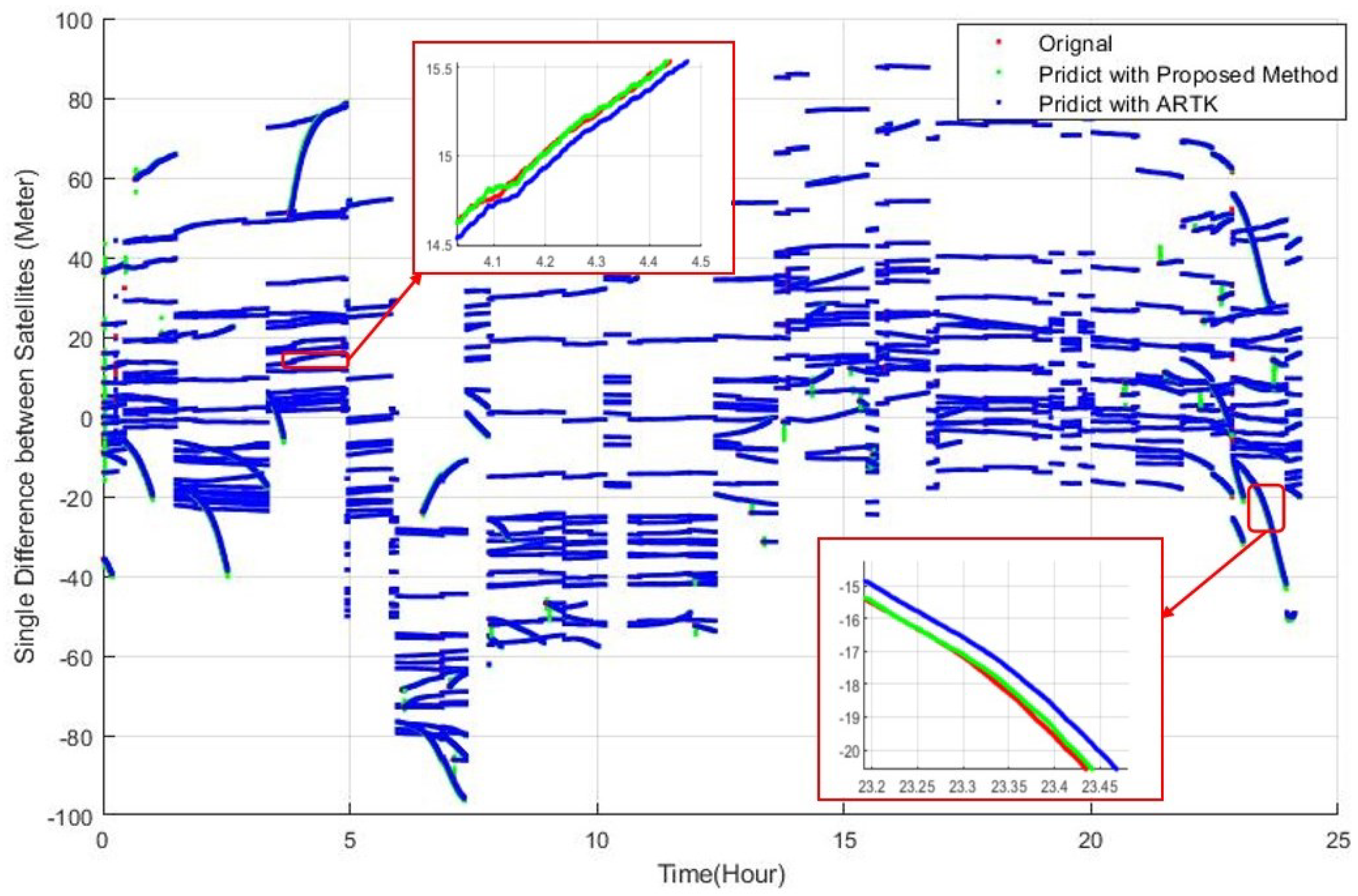 Remotesensing 16 02662 g004 Remotesensing 16 02662 g004