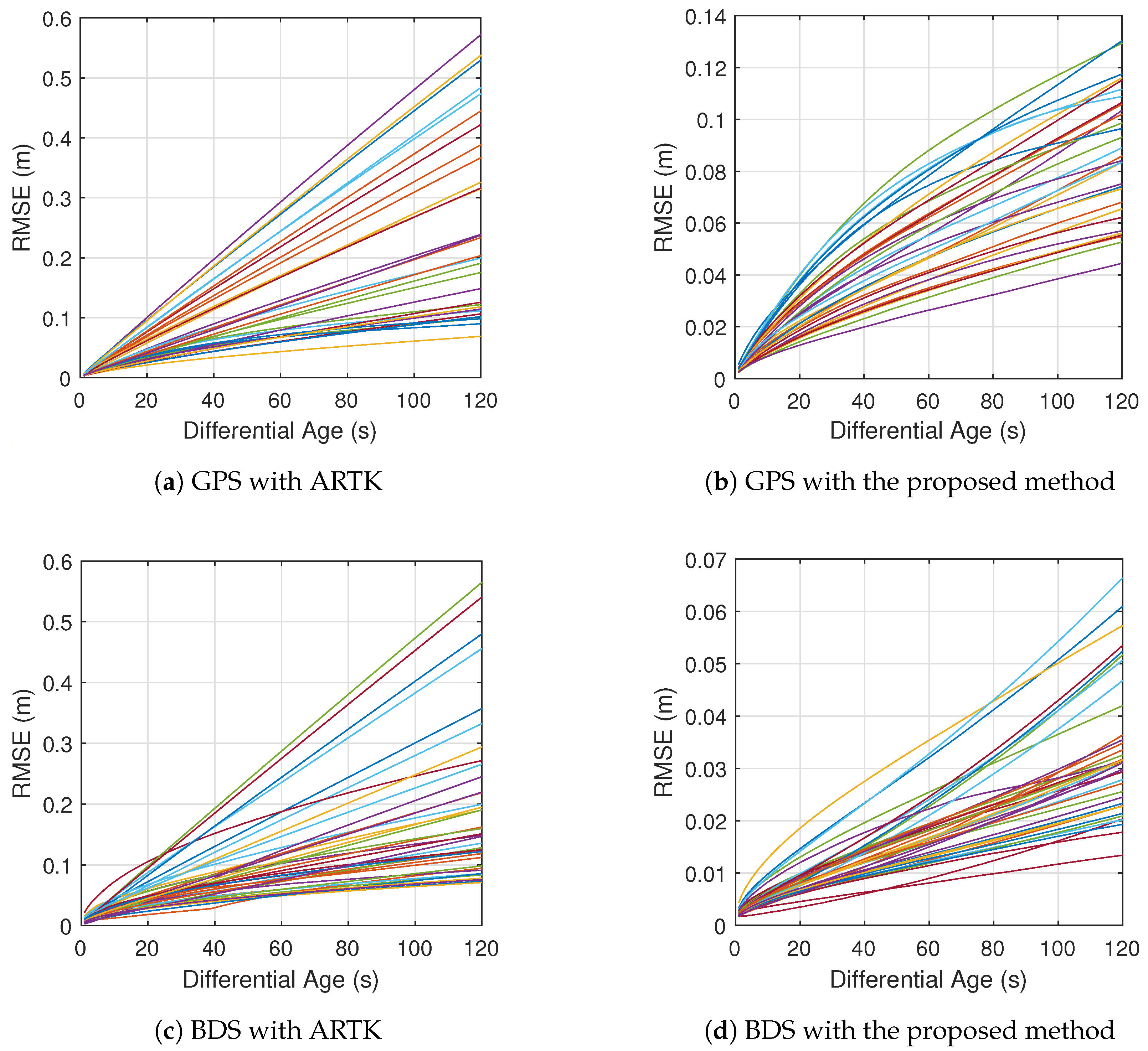 Remotesensing 16 02662 g005 Remotesensing 16 02662 g005