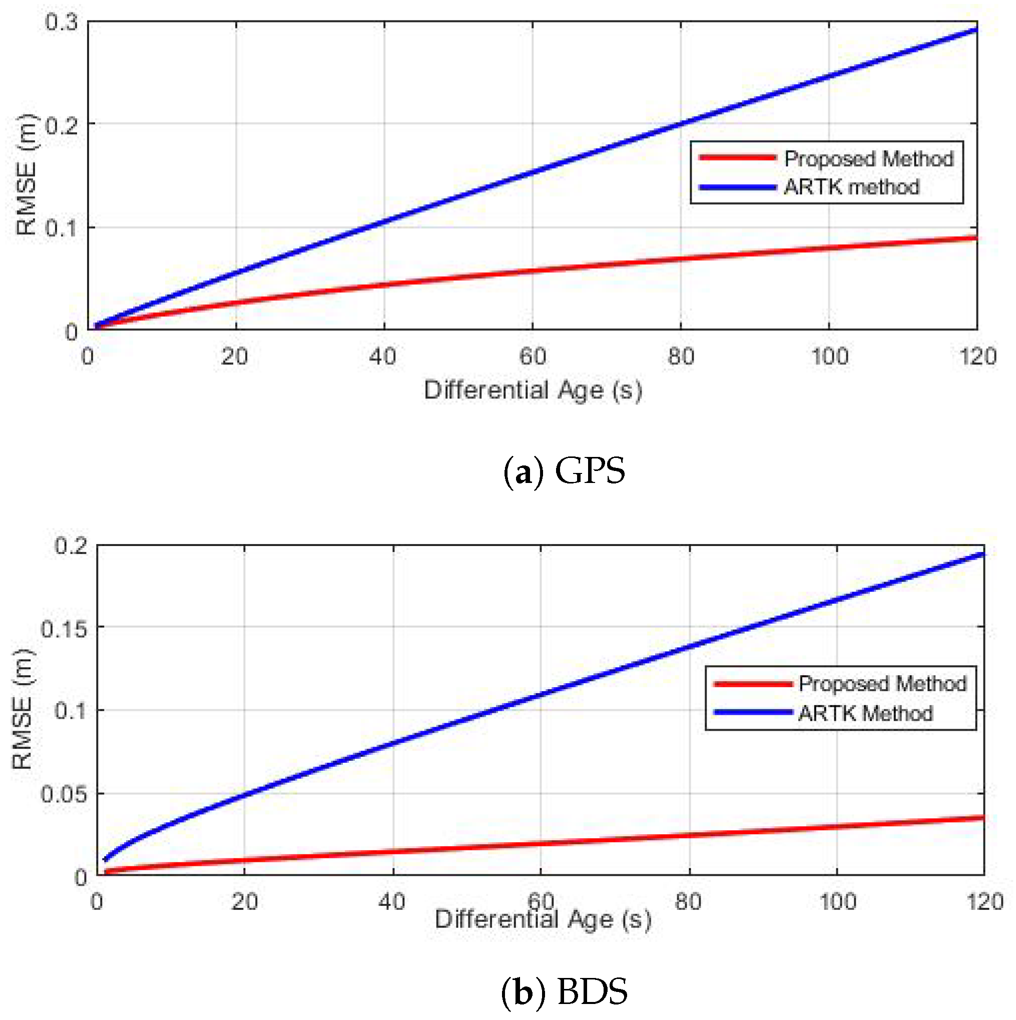 Remotesensing 16 02662 g006 Remotesensing 16 02662 g006