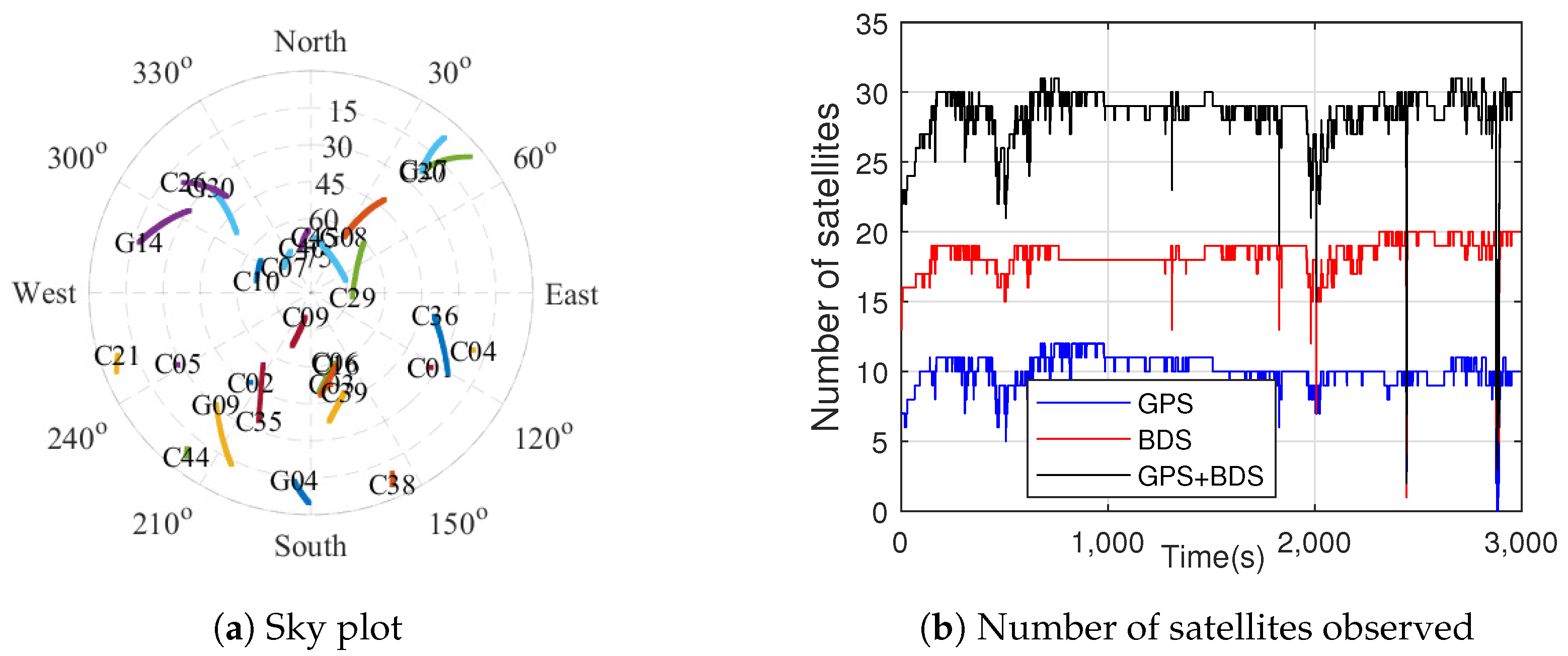 Remotesensing 16 02662 g009 Remotesensing 16 02662 g009