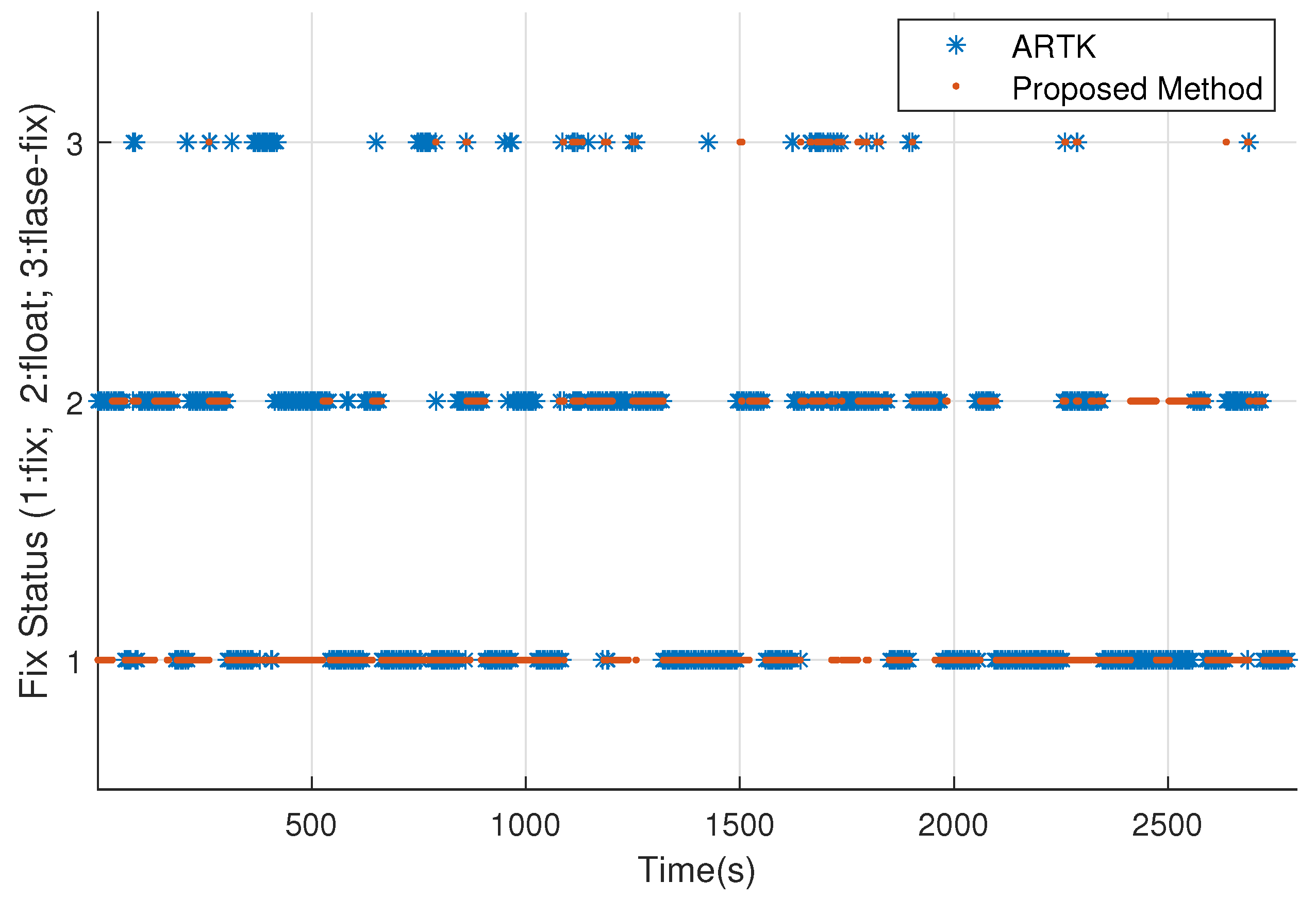 Remotesensing 16 02662 g010 Remotesensing 16 02662 g010