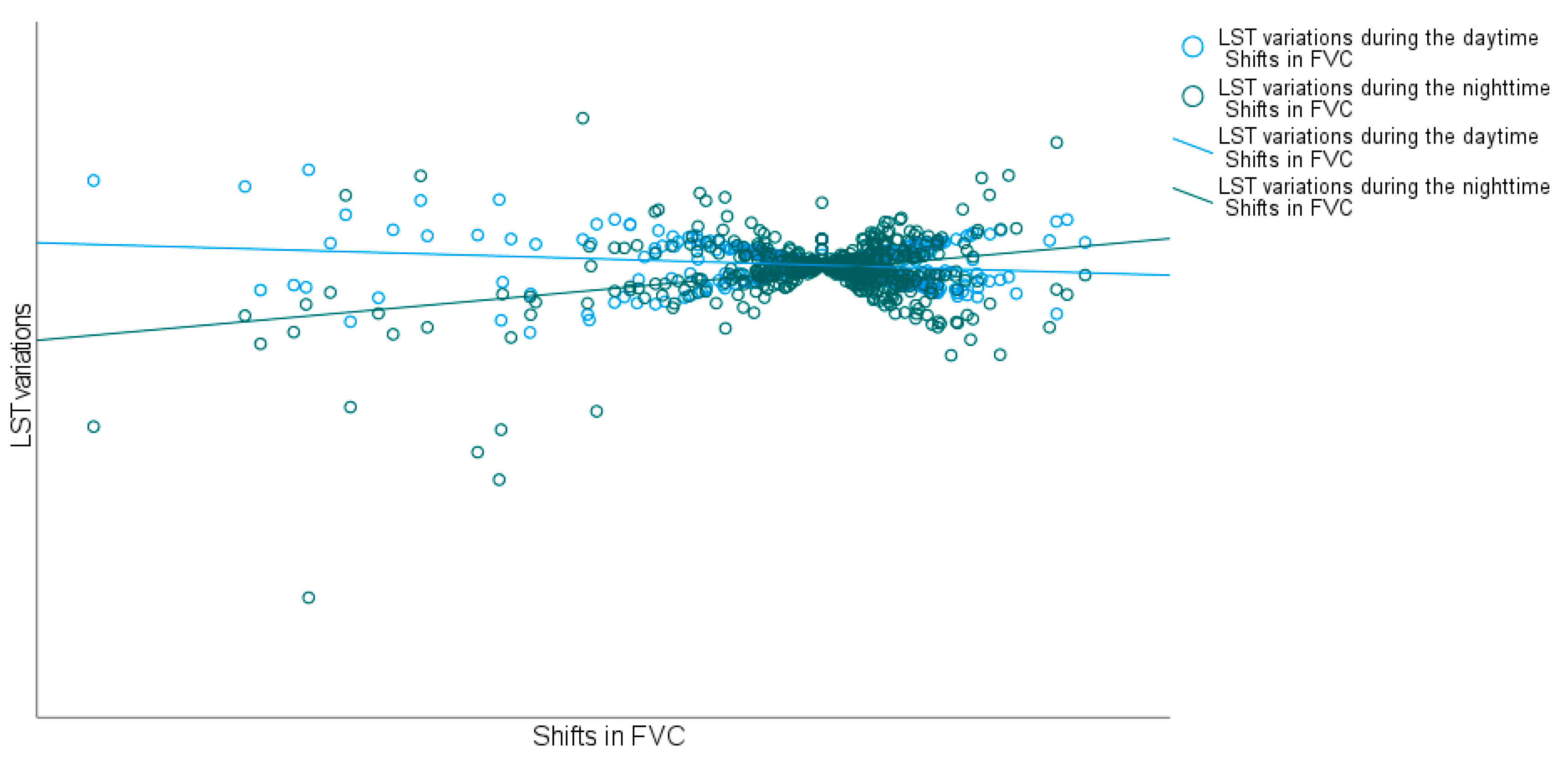 Remotesensing 16 02665 g009