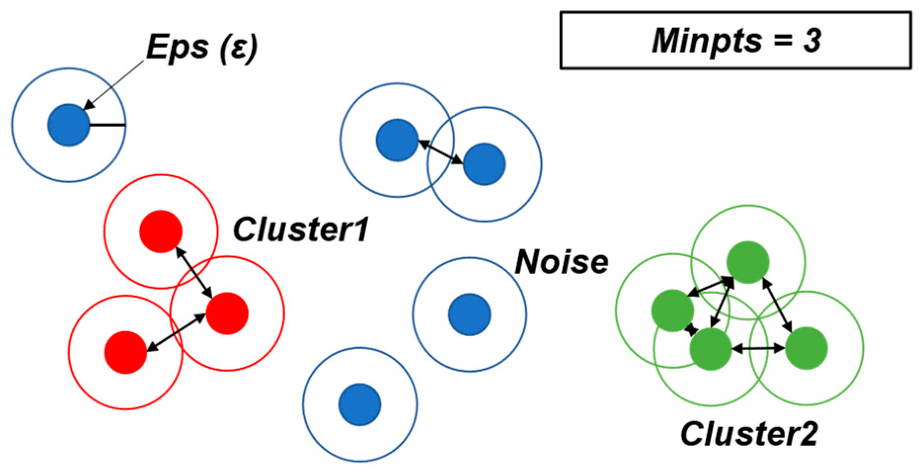 Remotesensing 16 02667 g004