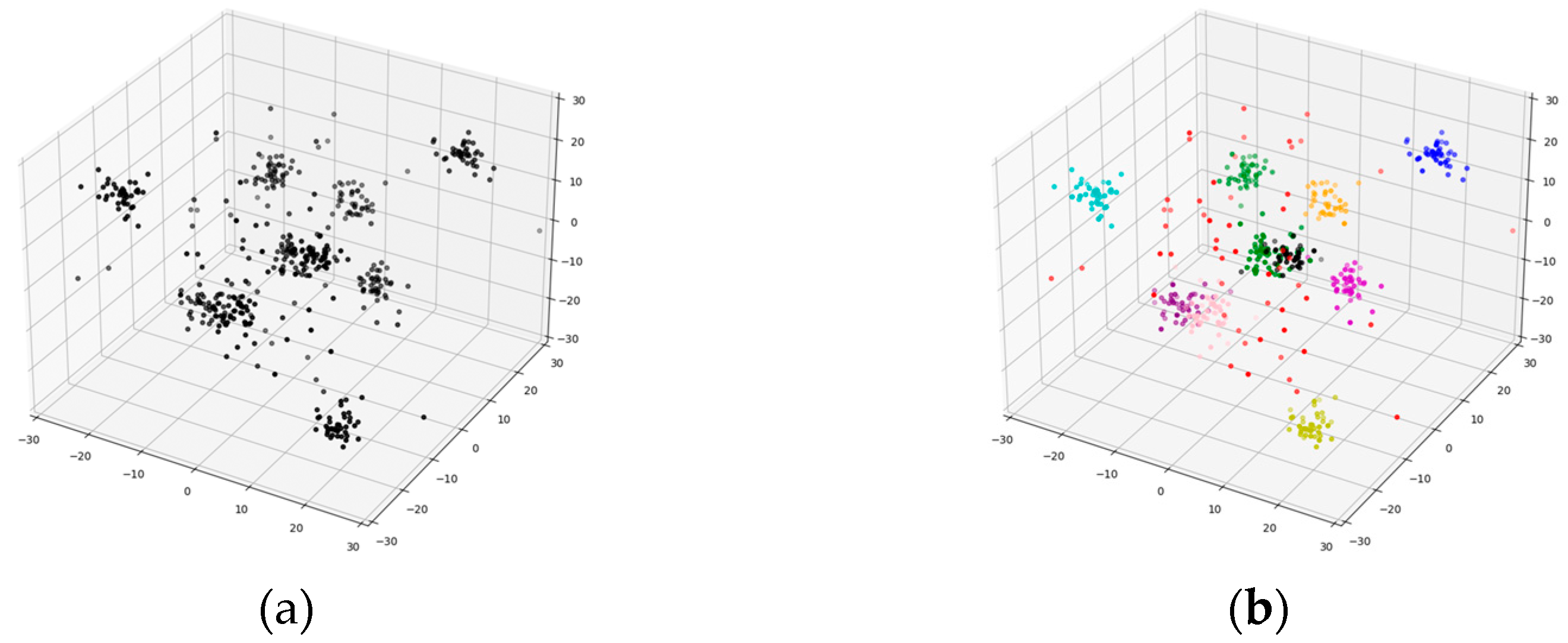 Remotesensing 16 02667 g005