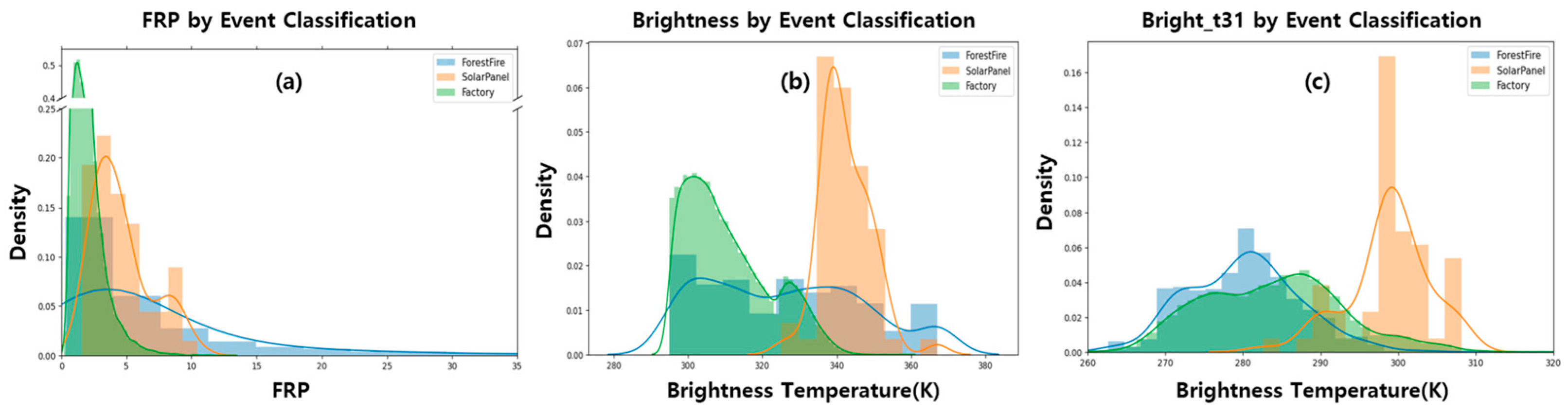 Remotesensing 16 02667 g009