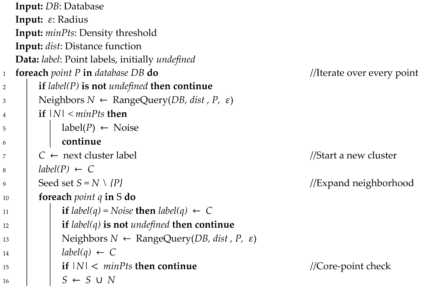 Remotesensing 16 02667 i001