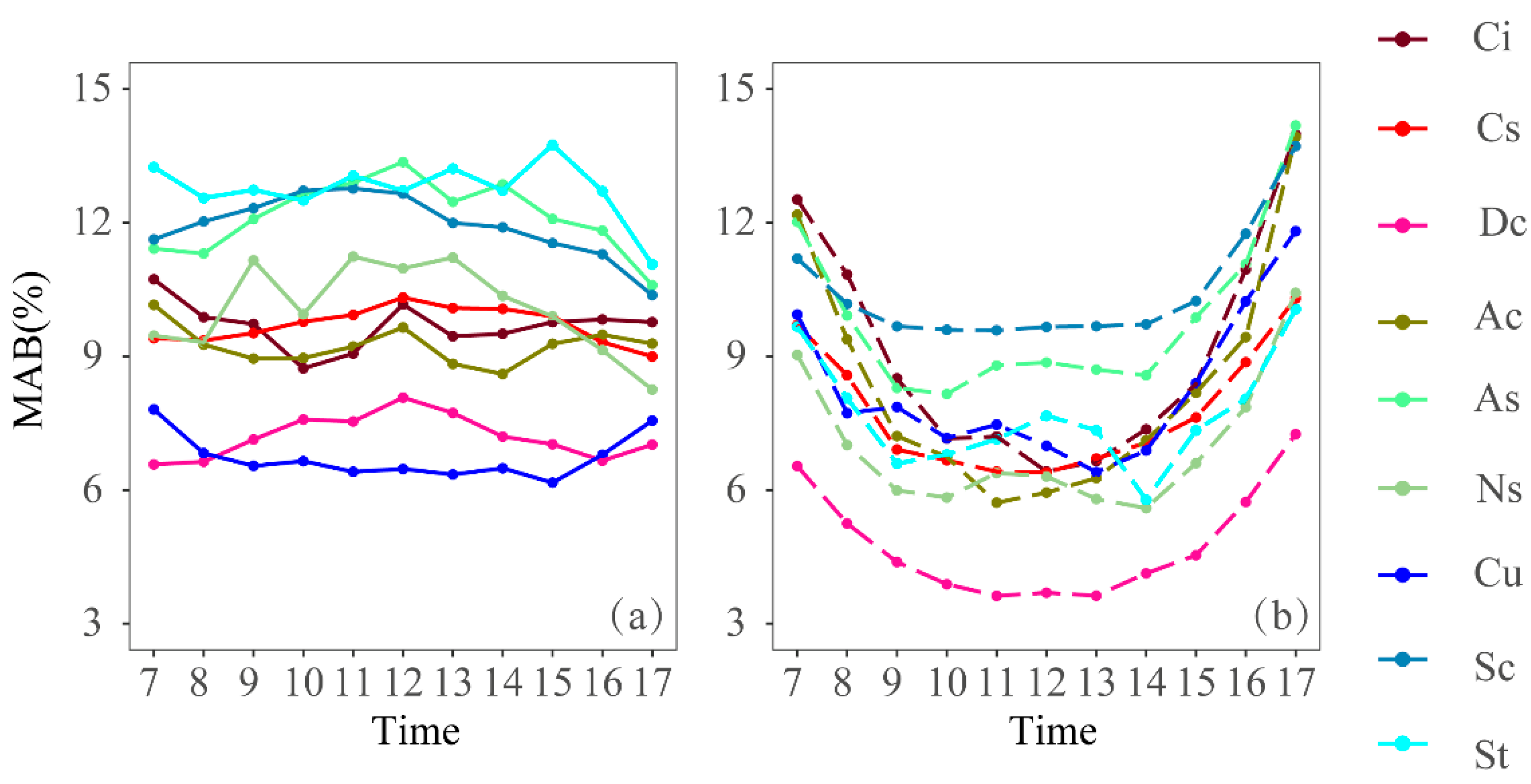 Remotesensing 16 02670 g006