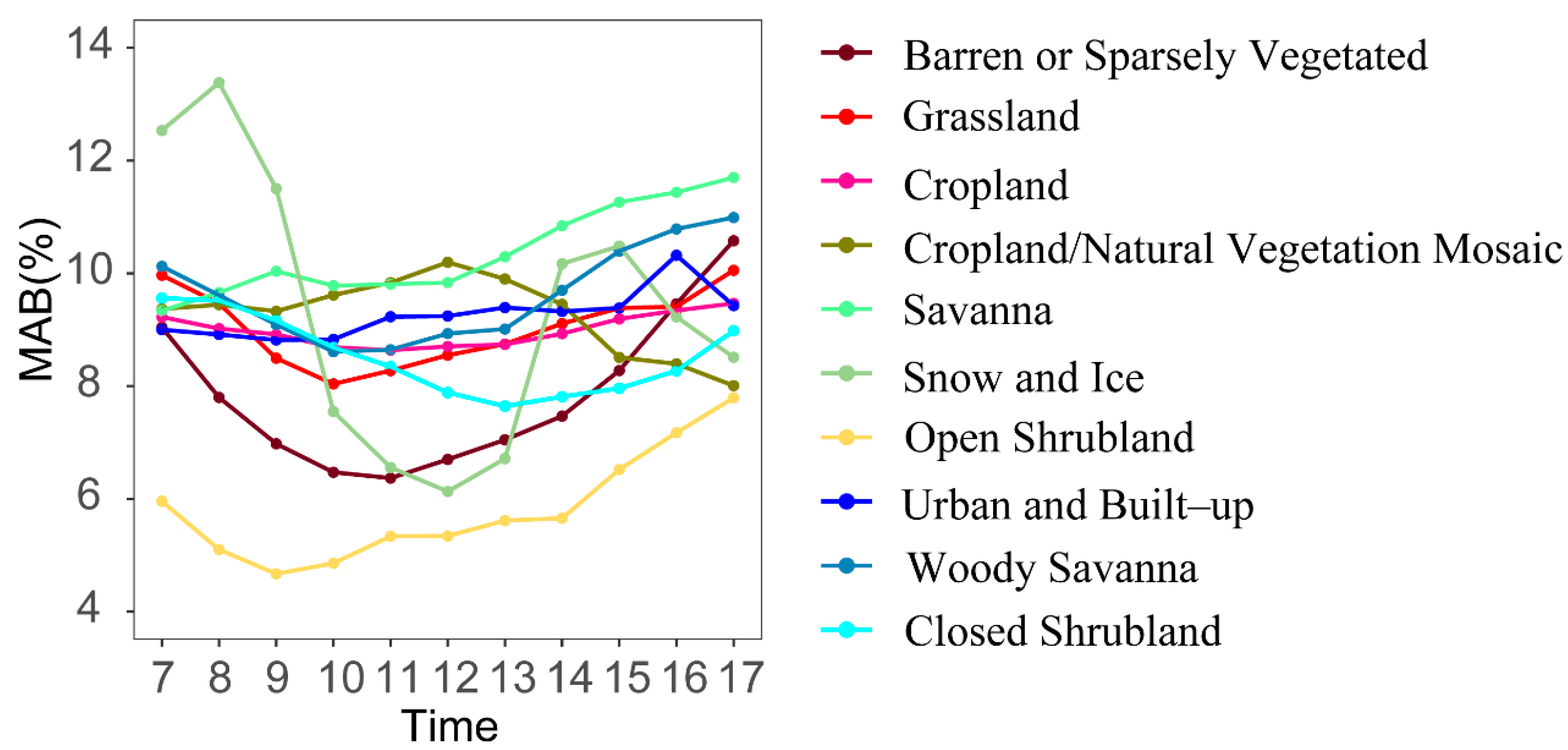 Remotesensing 16 02670 g011
