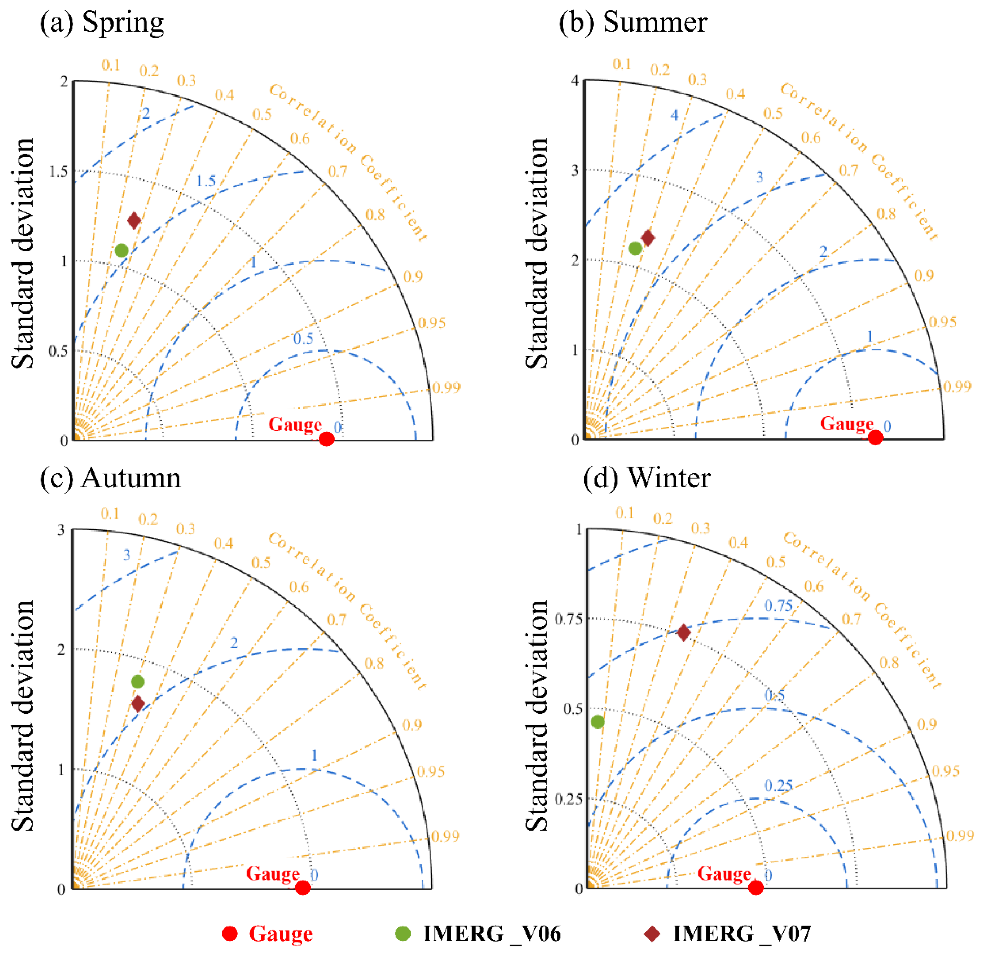 Remotesensing 16 02671 g004