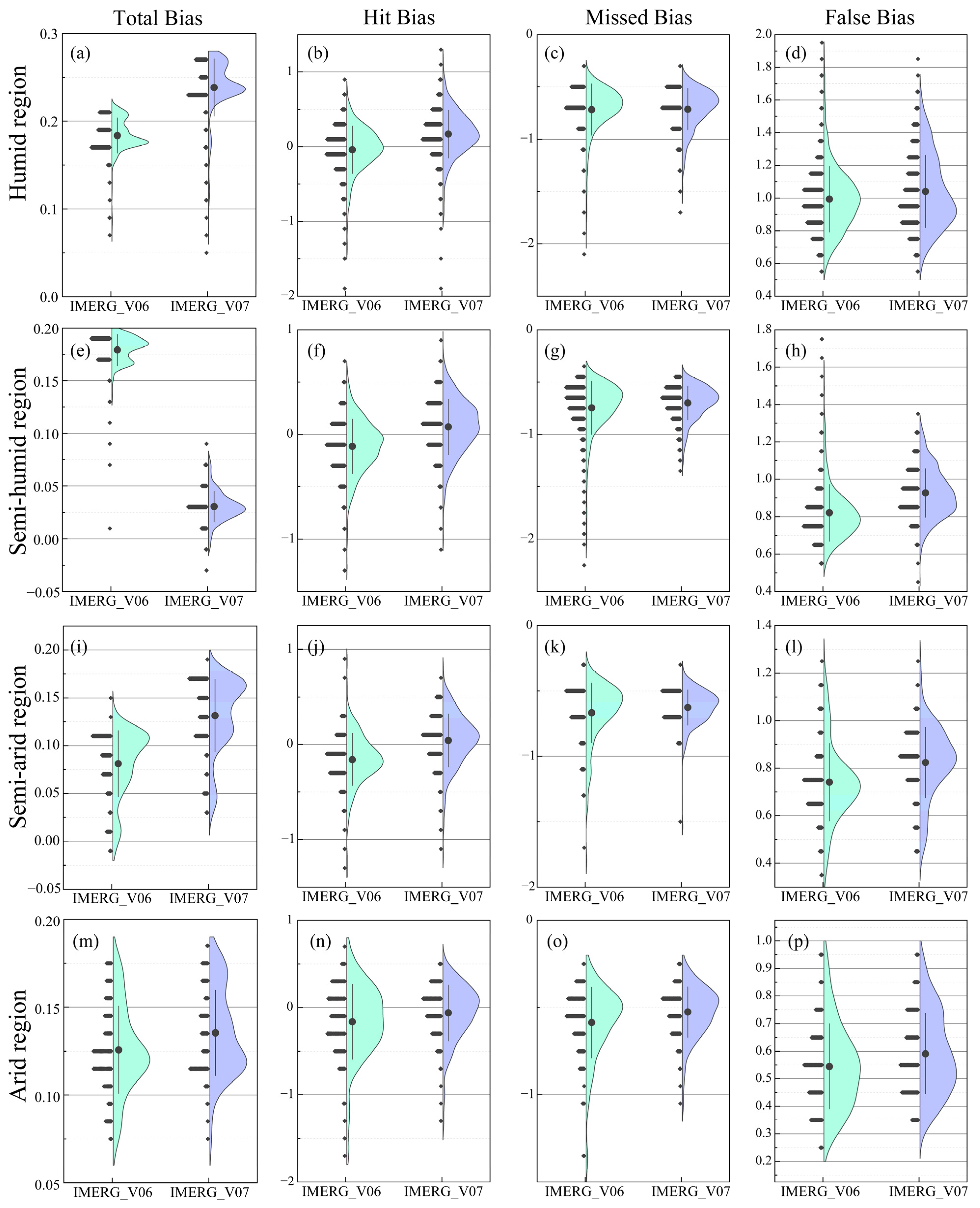 Remotesensing 16 02671 g010