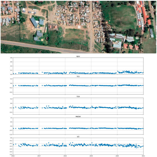 Remotesensing 16 02677 g0a3