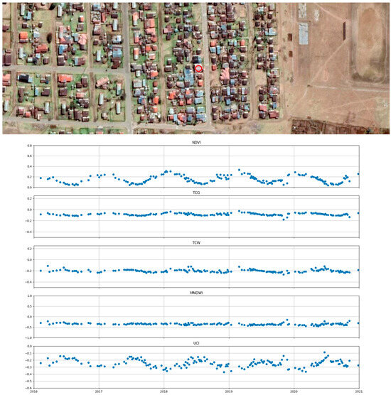 Remotesensing 16 02677 g0a4
