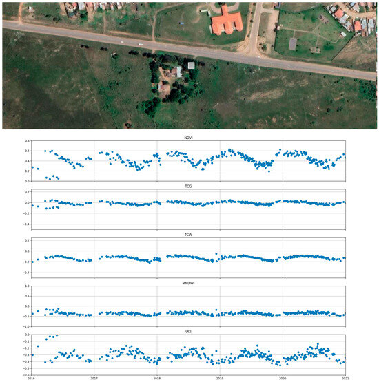 Remotesensing 16 02677 g0a6