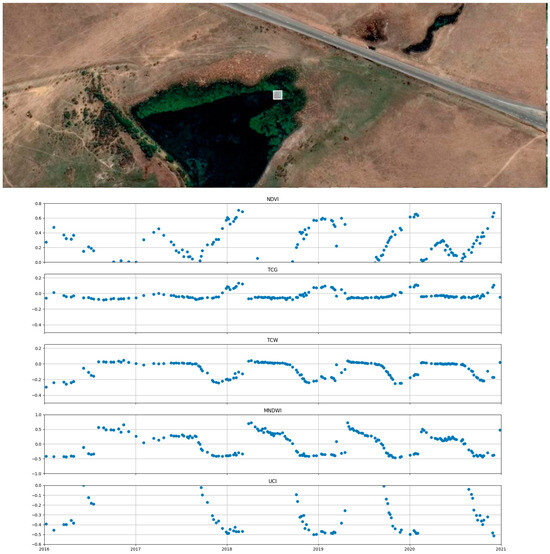 Remotesensing 16 02677 g0a8