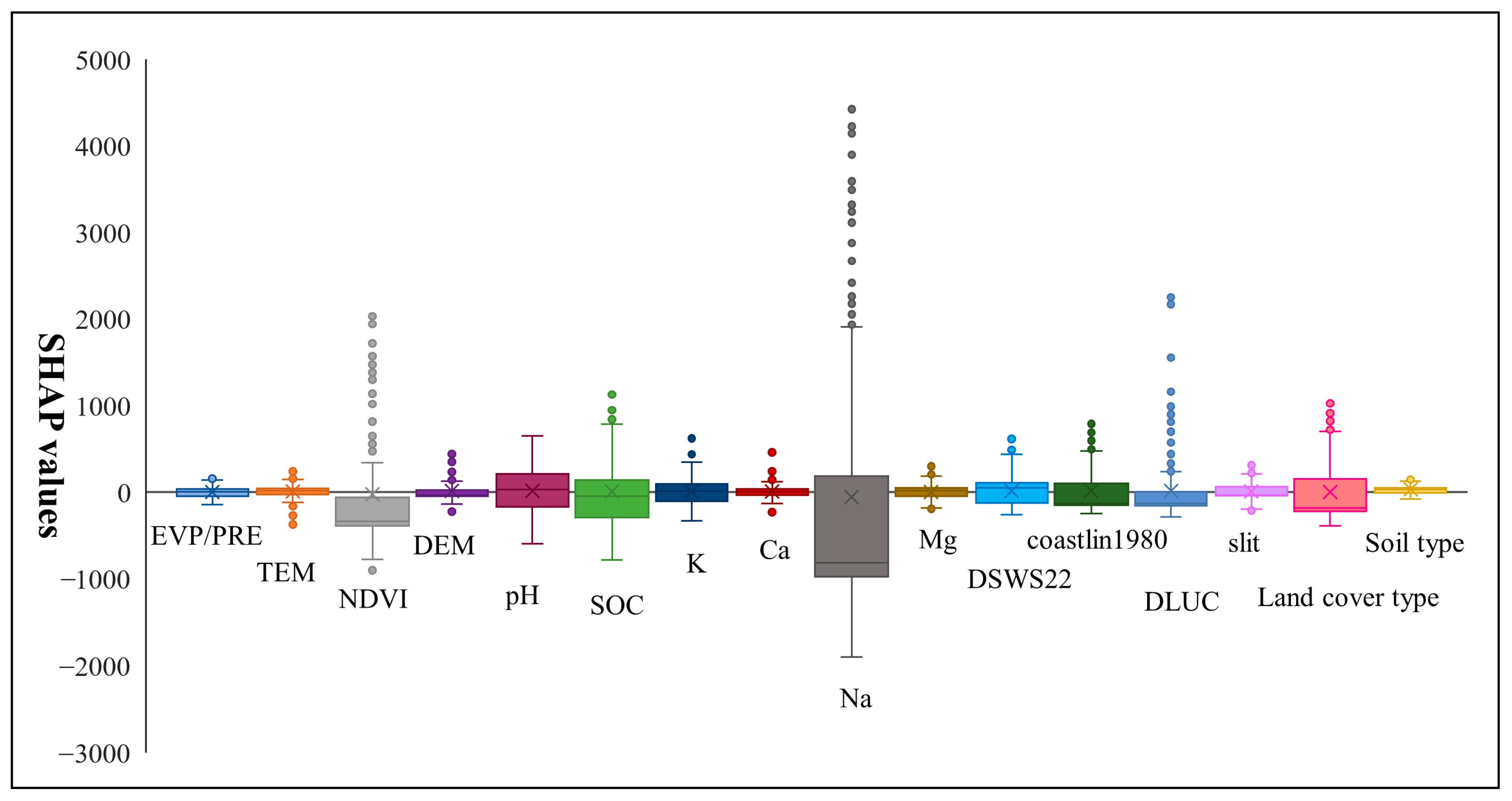 Remotesensing 16 02681 g005