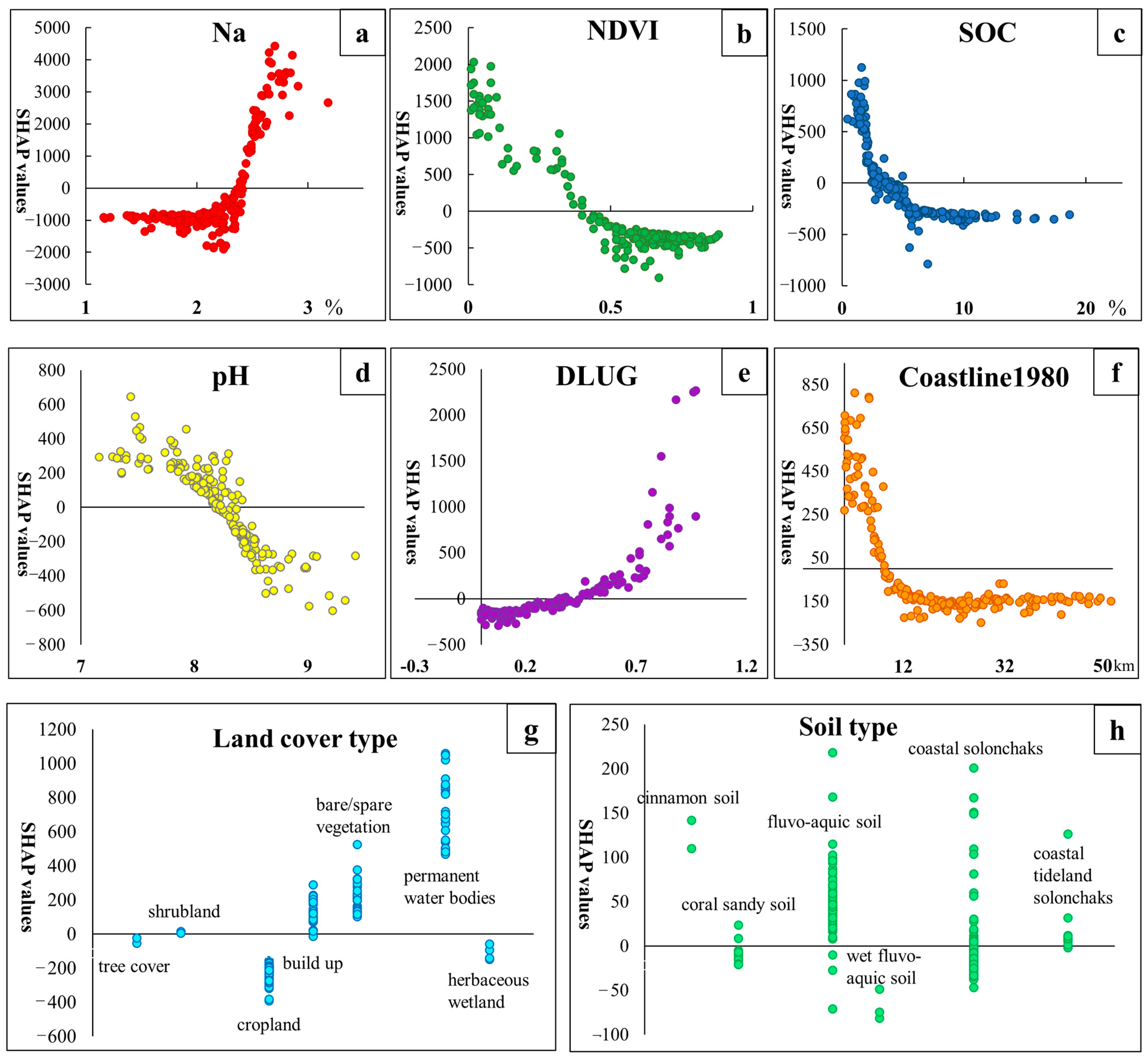Remotesensing 16 02681 g006