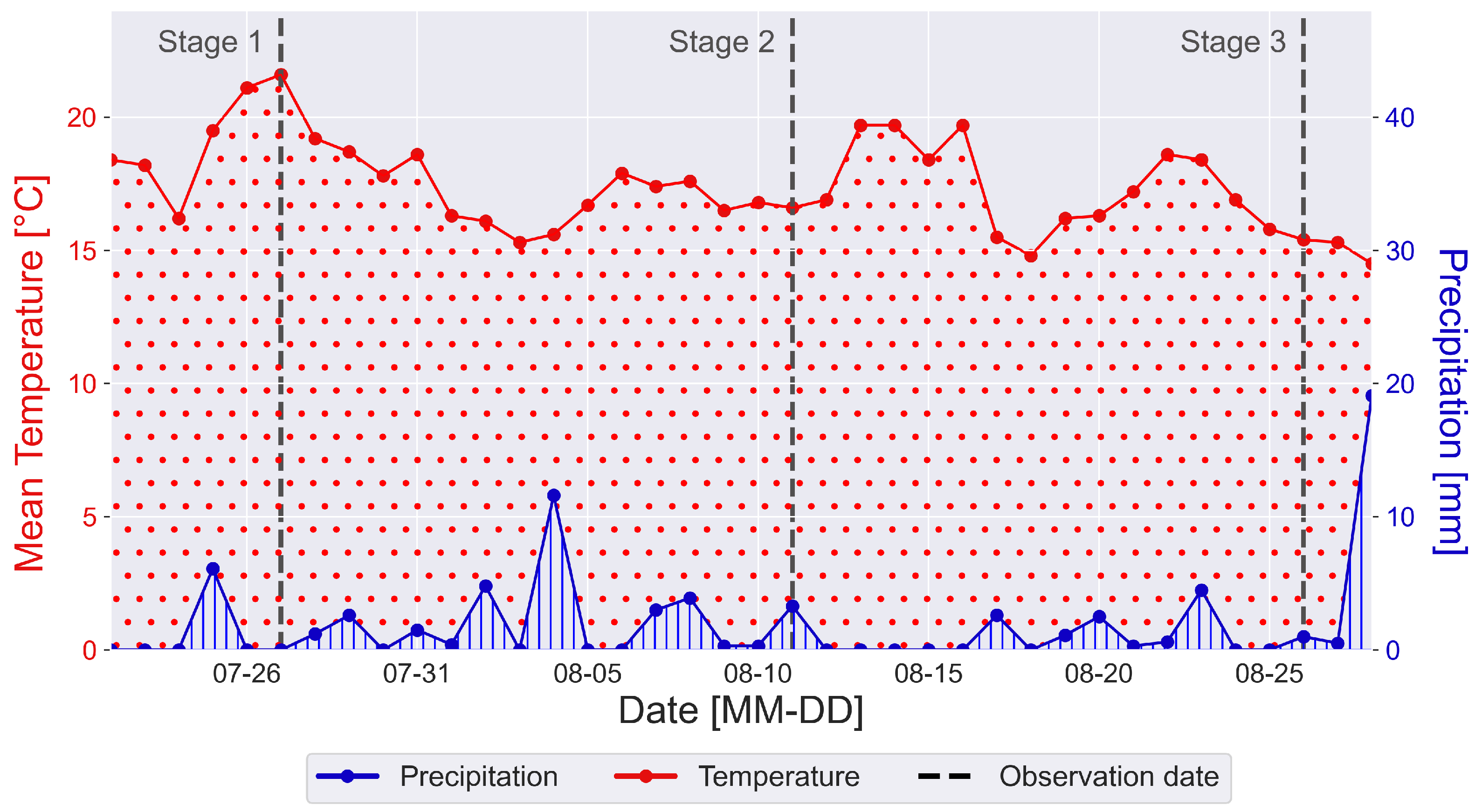 Remotesensing 16 02684 g002