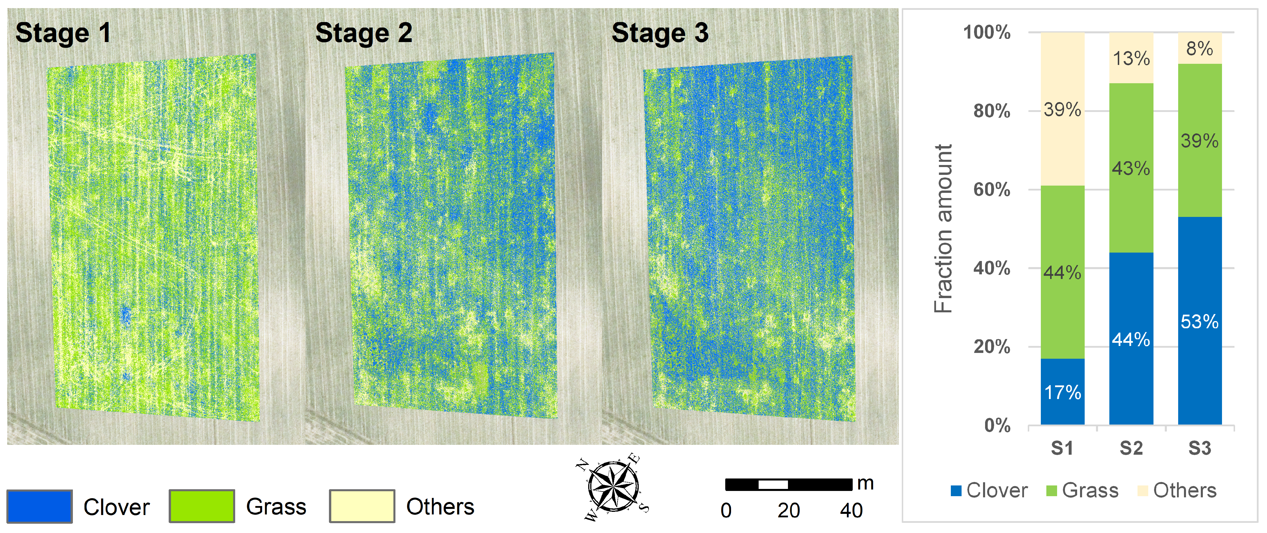 Remotesensing 16 02684 g008