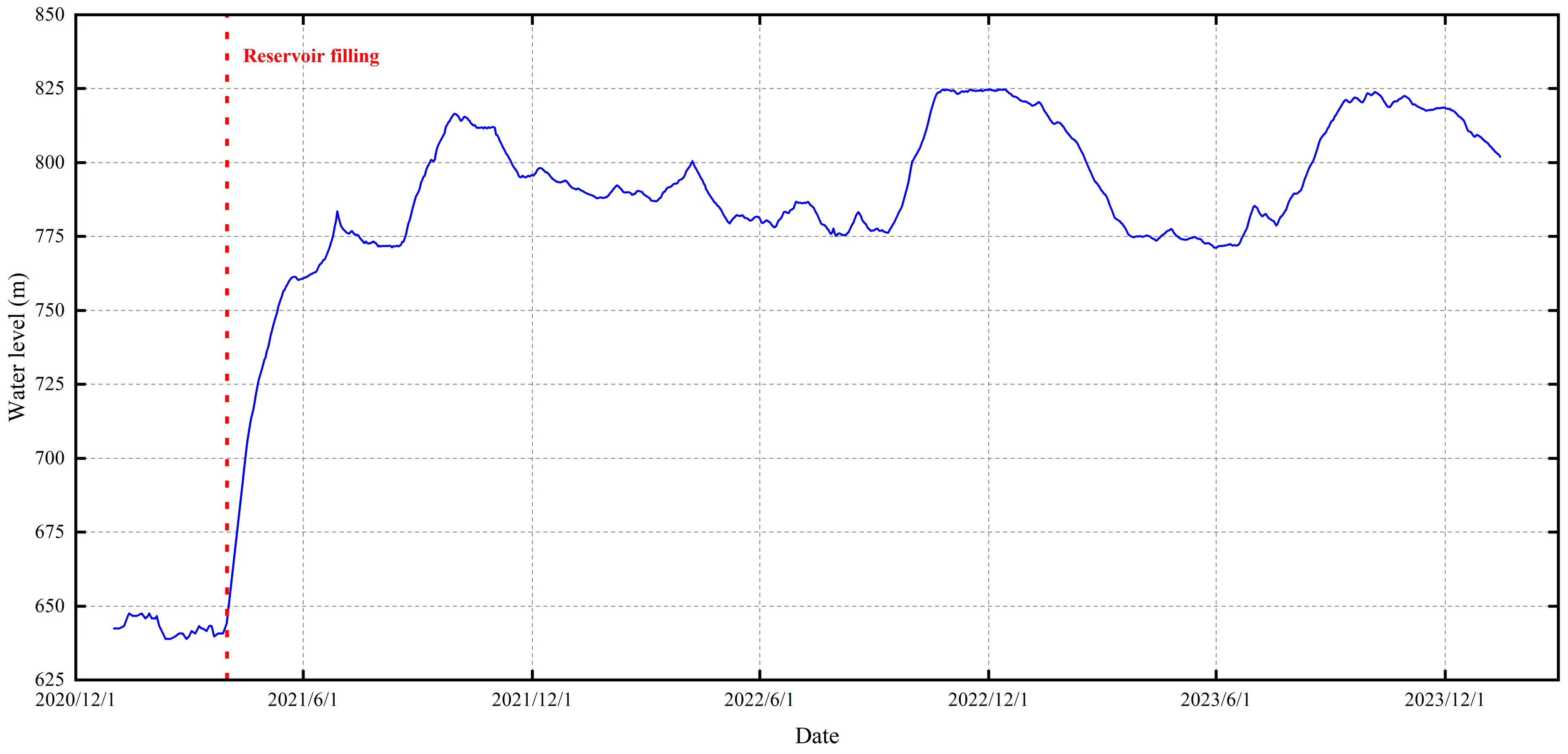 Remotesensing 16 02688 g002