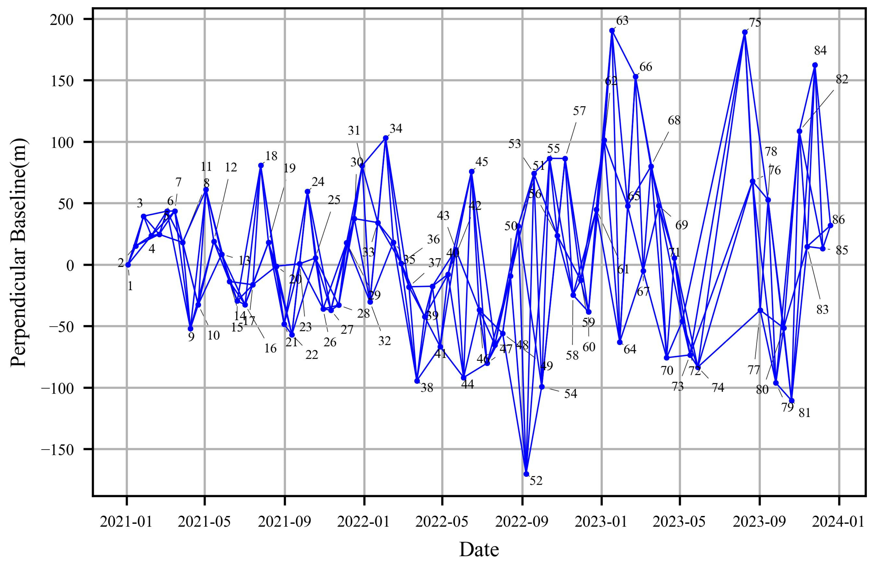 Remotesensing 16 02688 g004