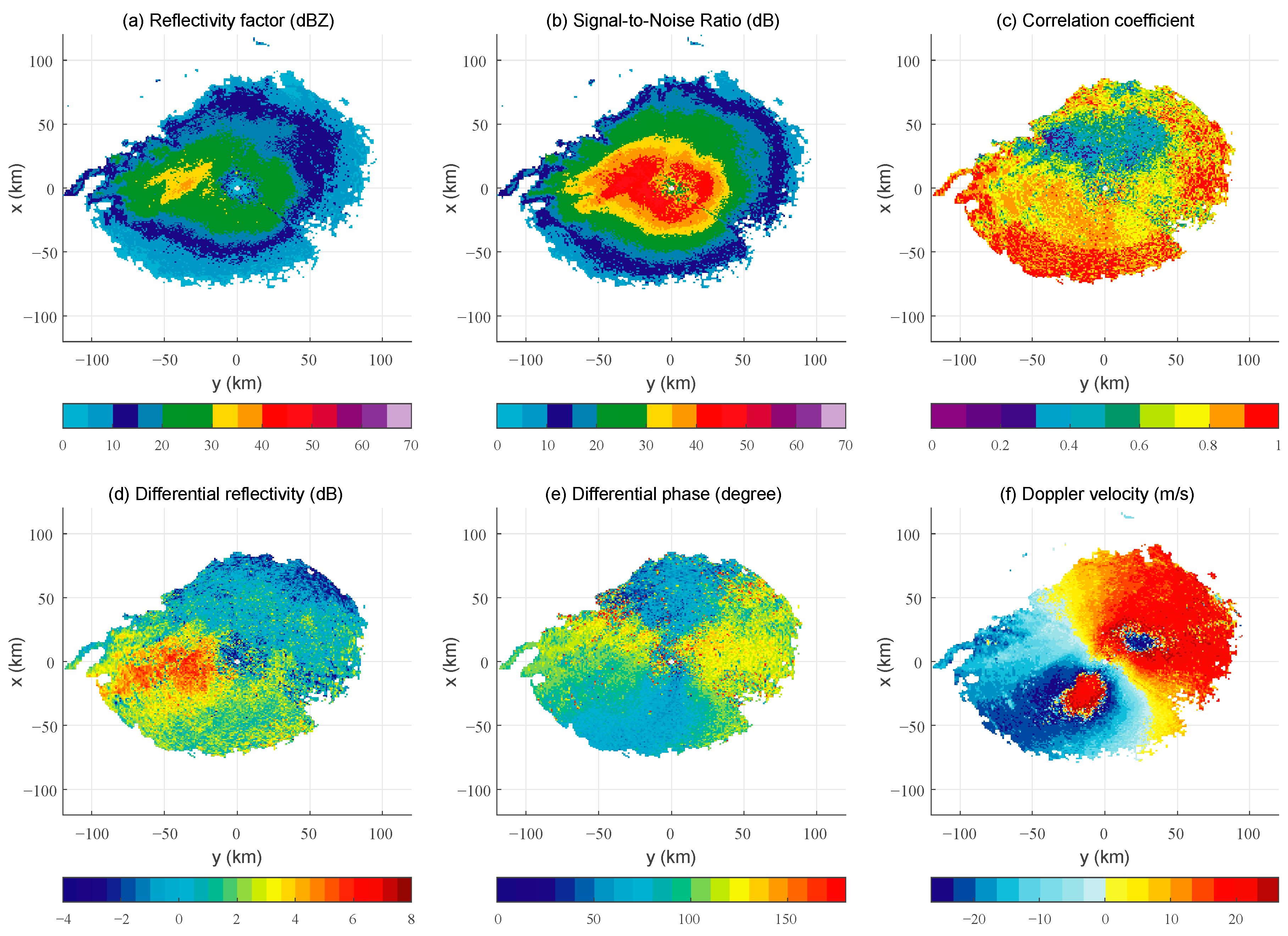 Remotesensing 16 02691 g005