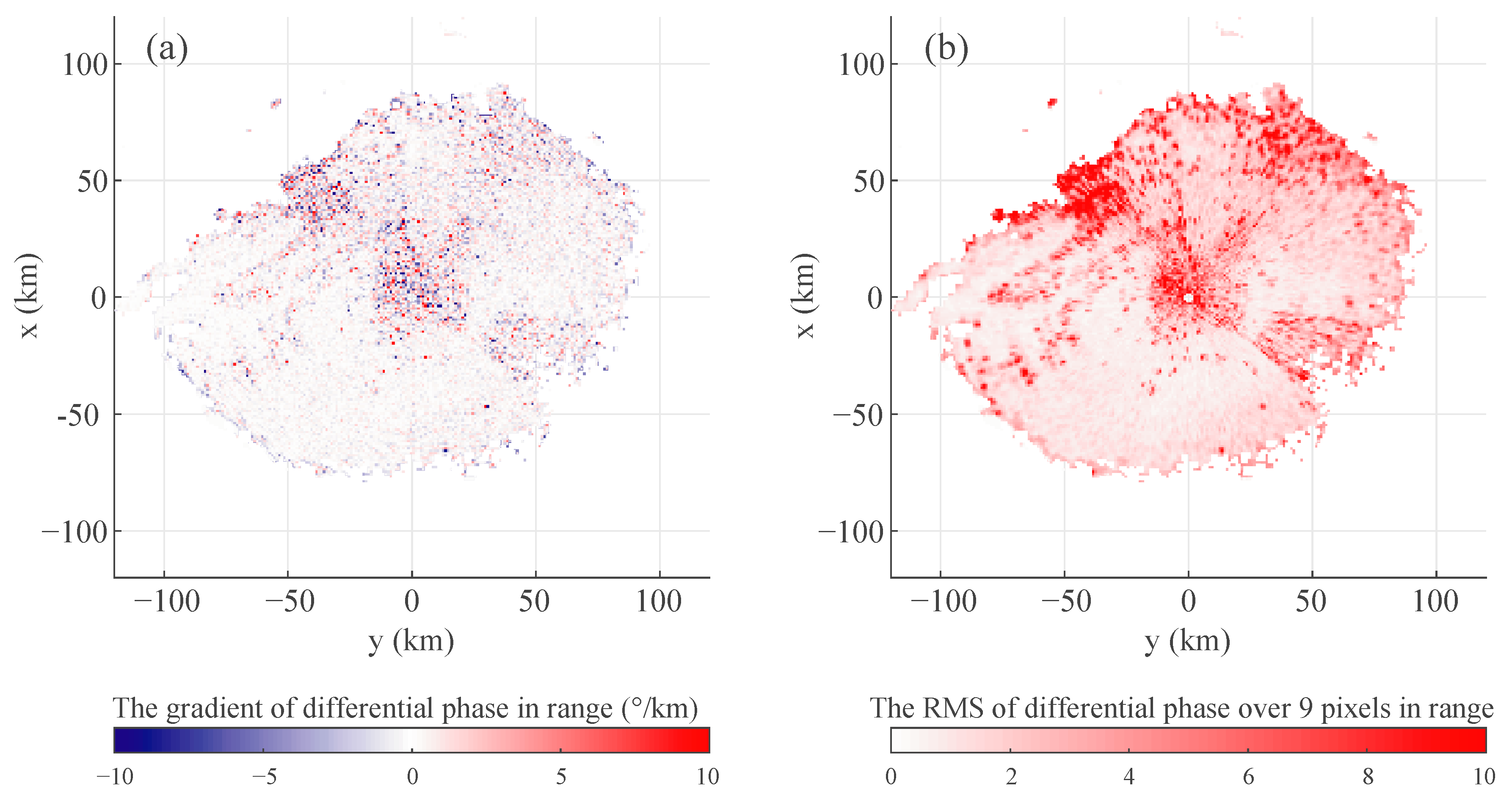 Remotesensing 16 02691 g007