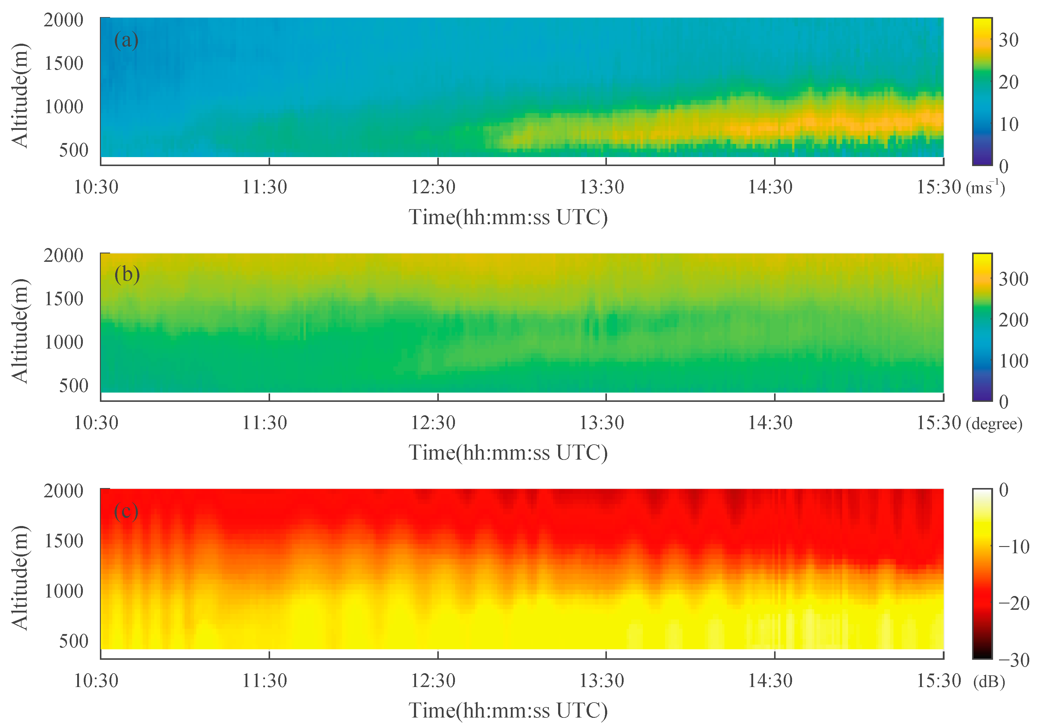 Remotesensing 16 02691 g011