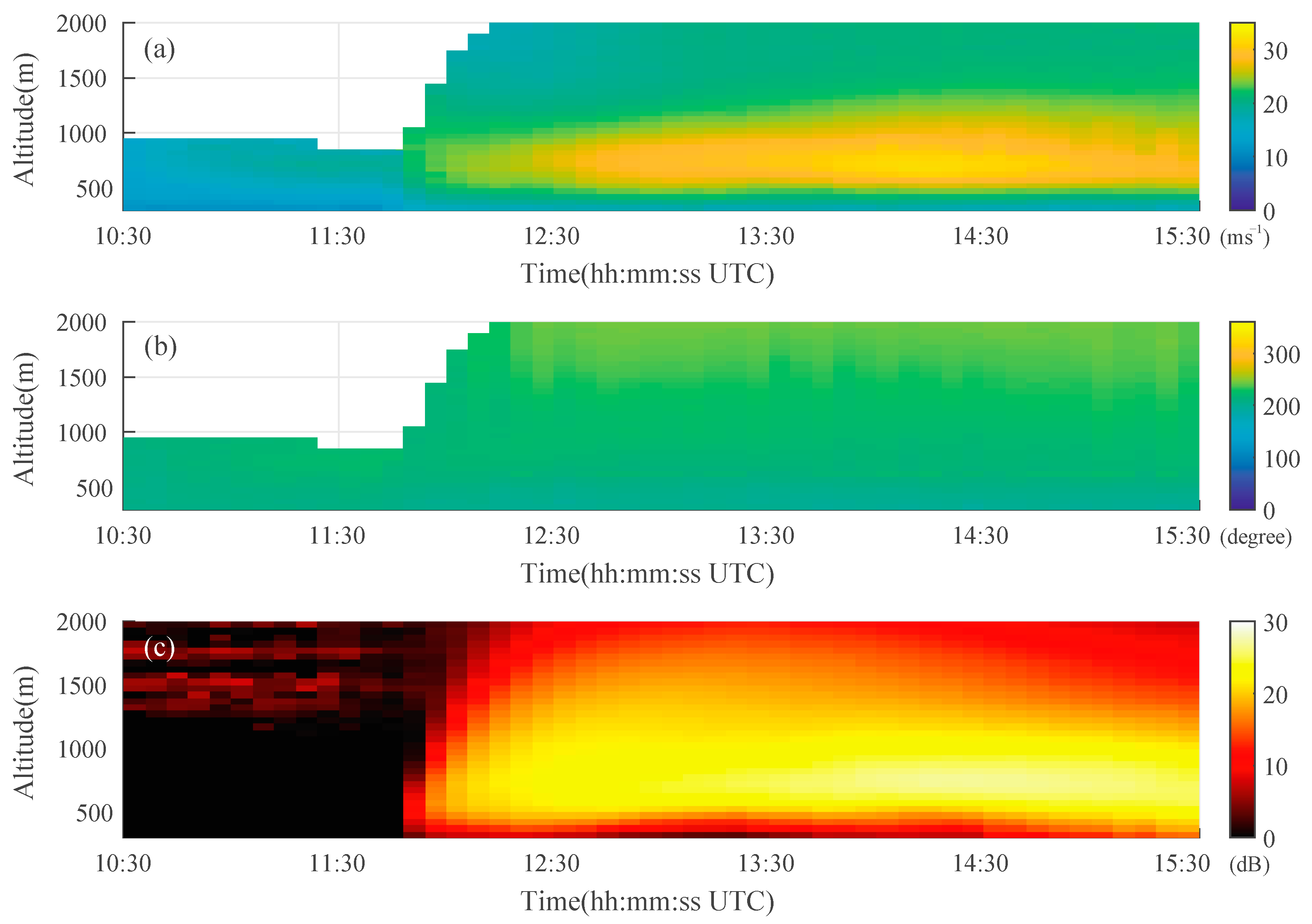Remotesensing 16 02691 g012