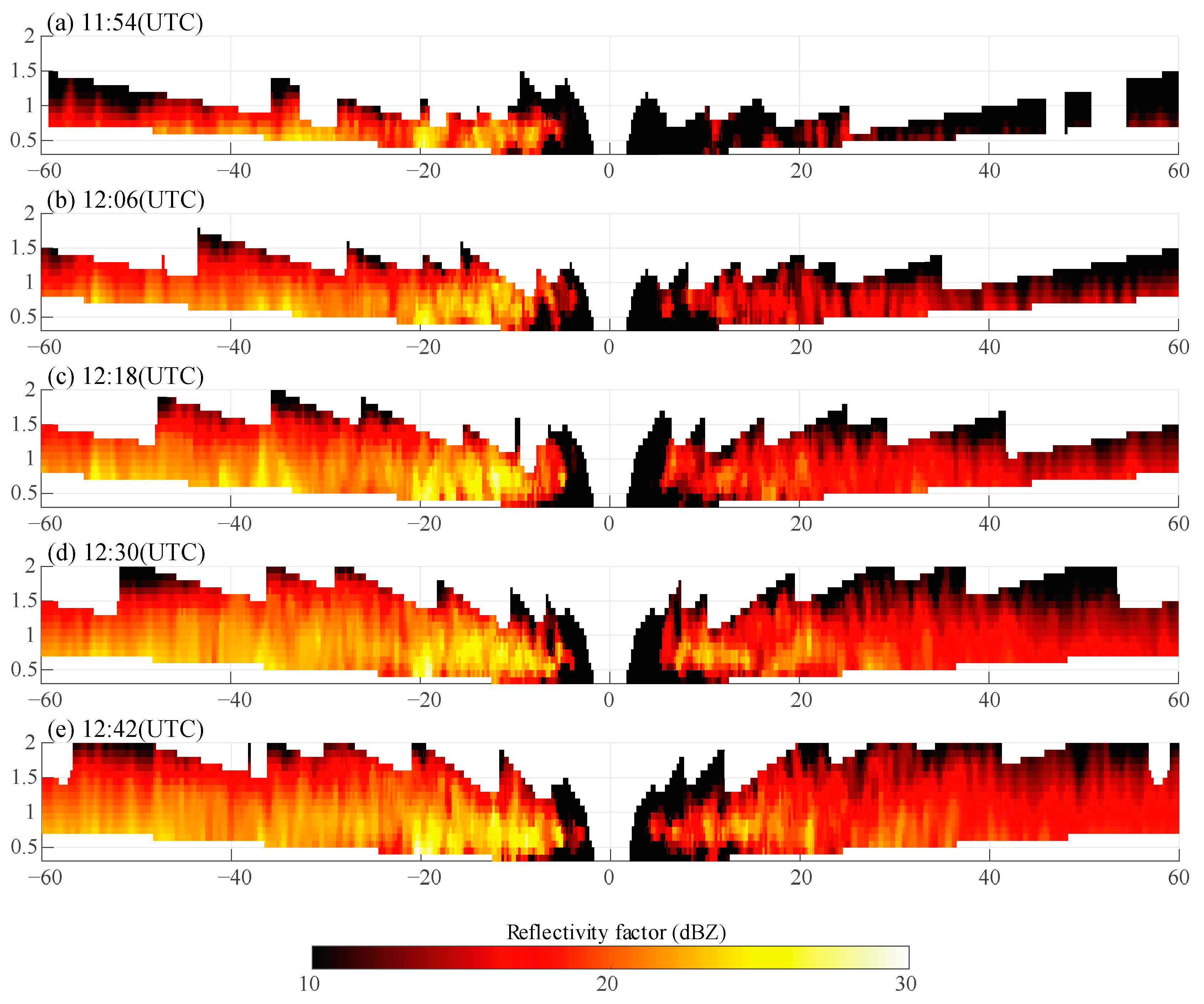 Remotesensing 16 02691 g015
