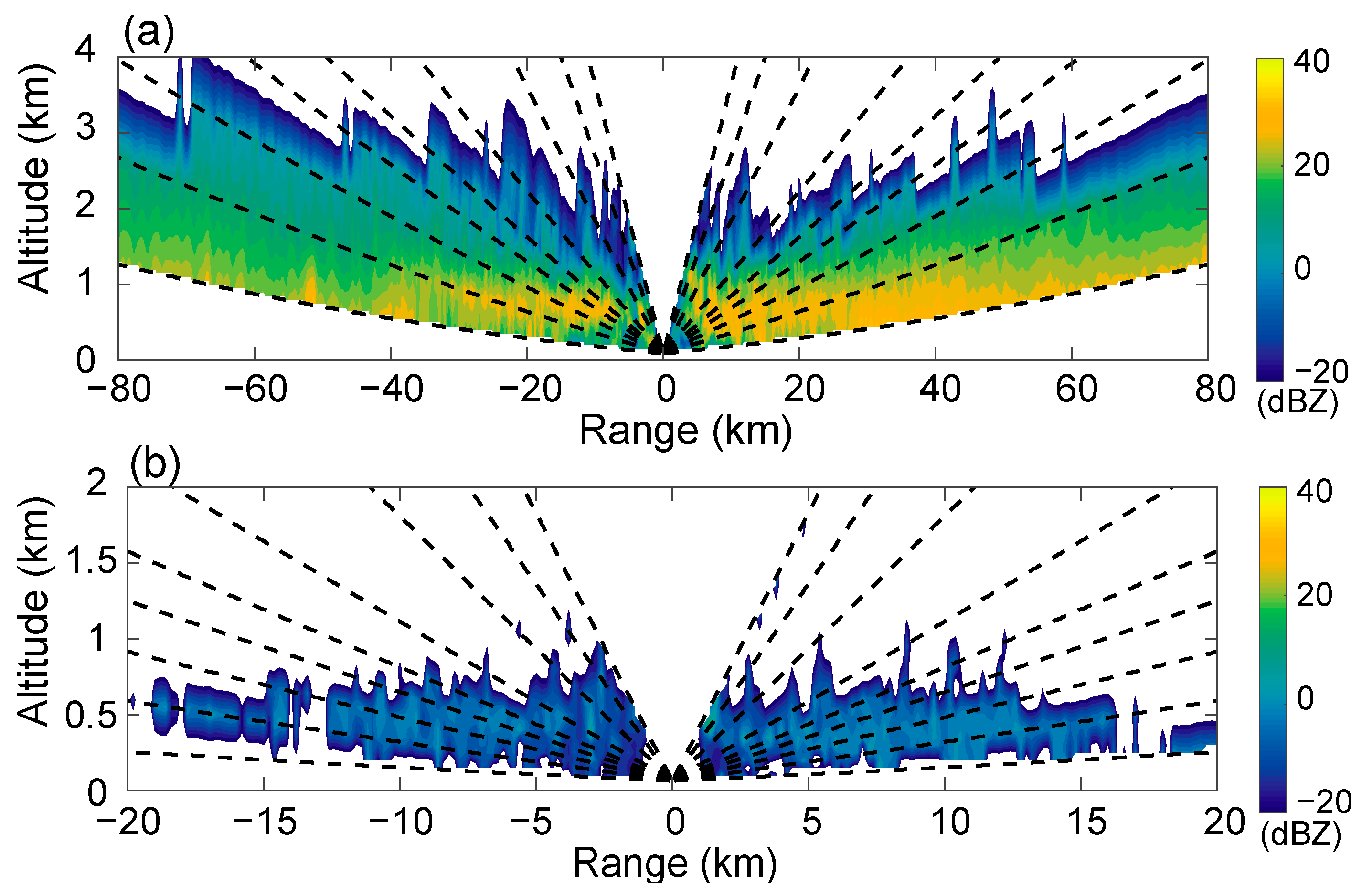Remotesensing 16 02691 g017