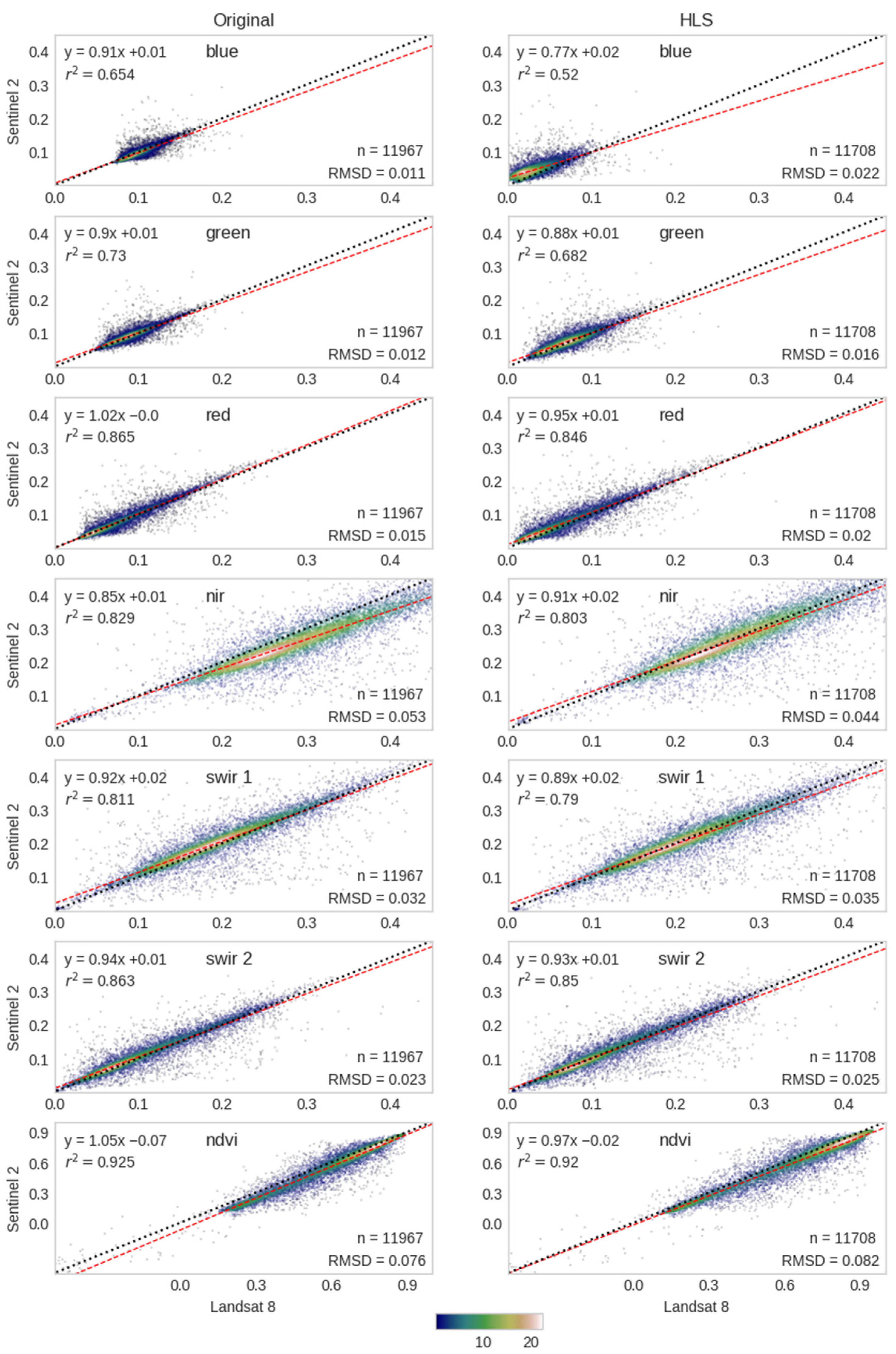 Remotesensing 16 02695 g004