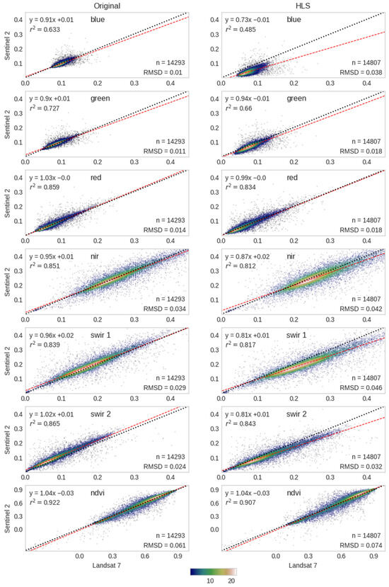 Remotesensing 16 02695 g0a3
