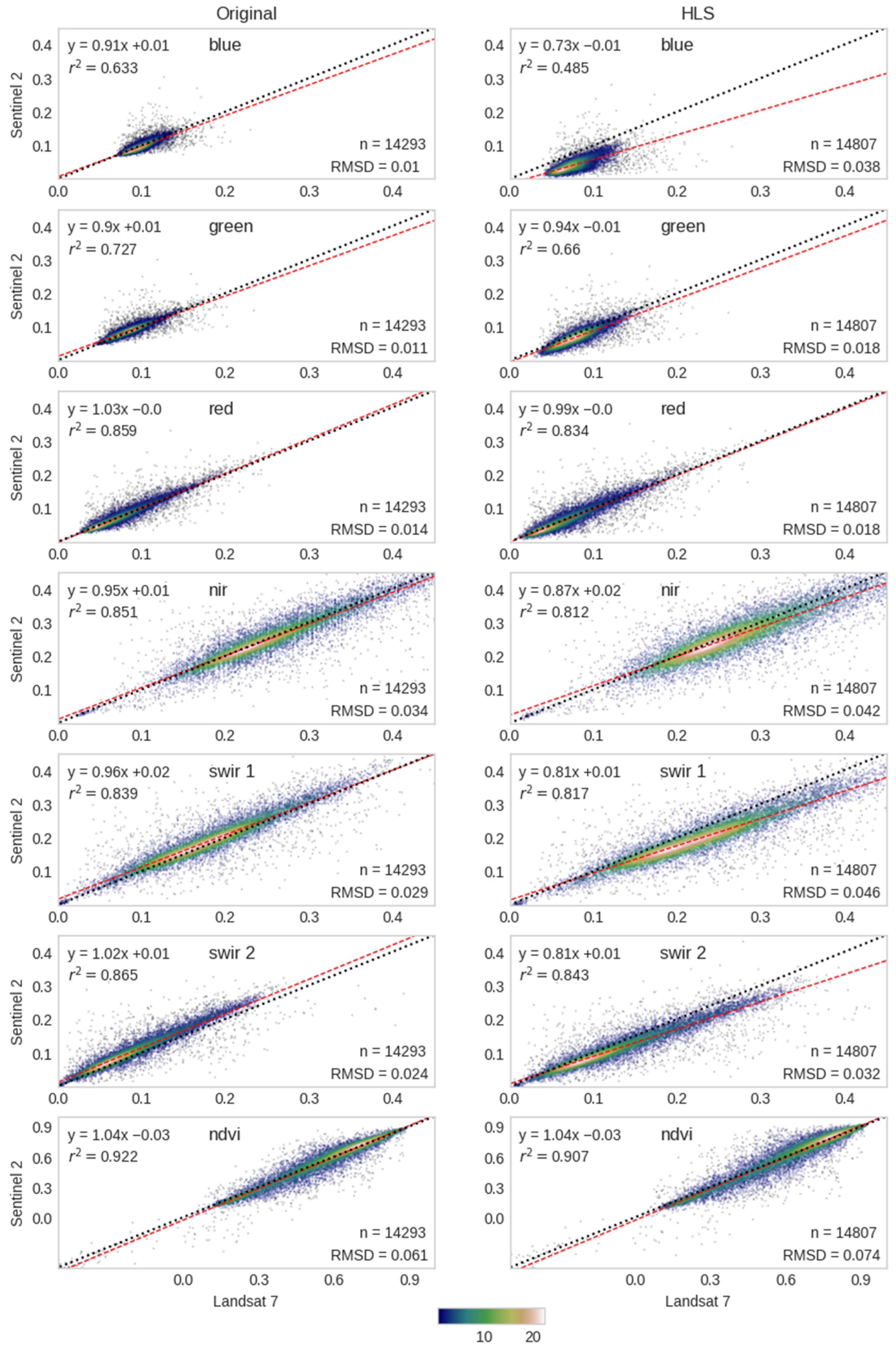 Remotesensing 16 02695 g0a3