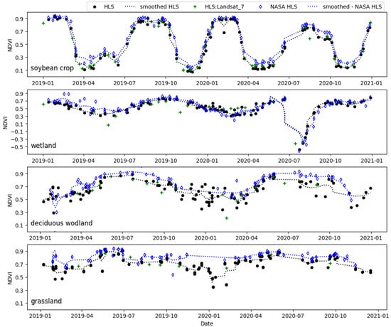 Remotesensing 16 02695 g0a6