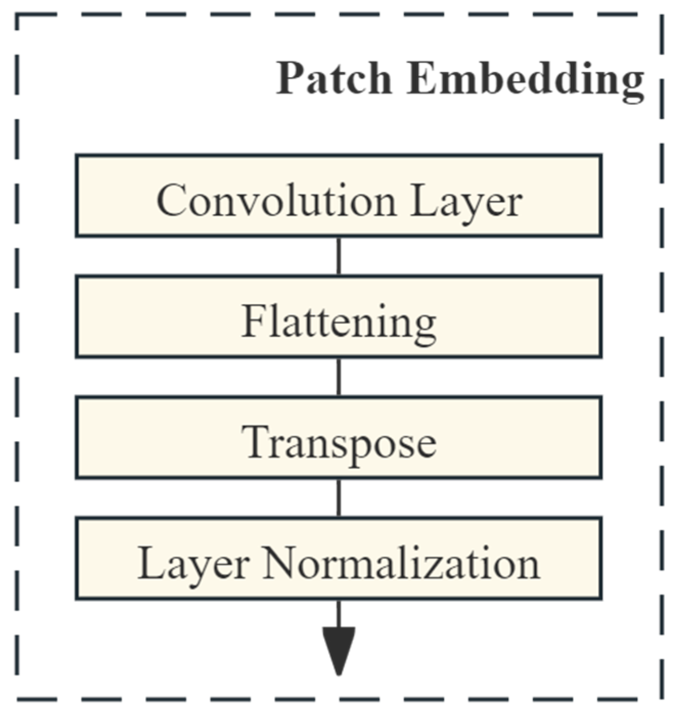 Remotesensing 16 02697 g002