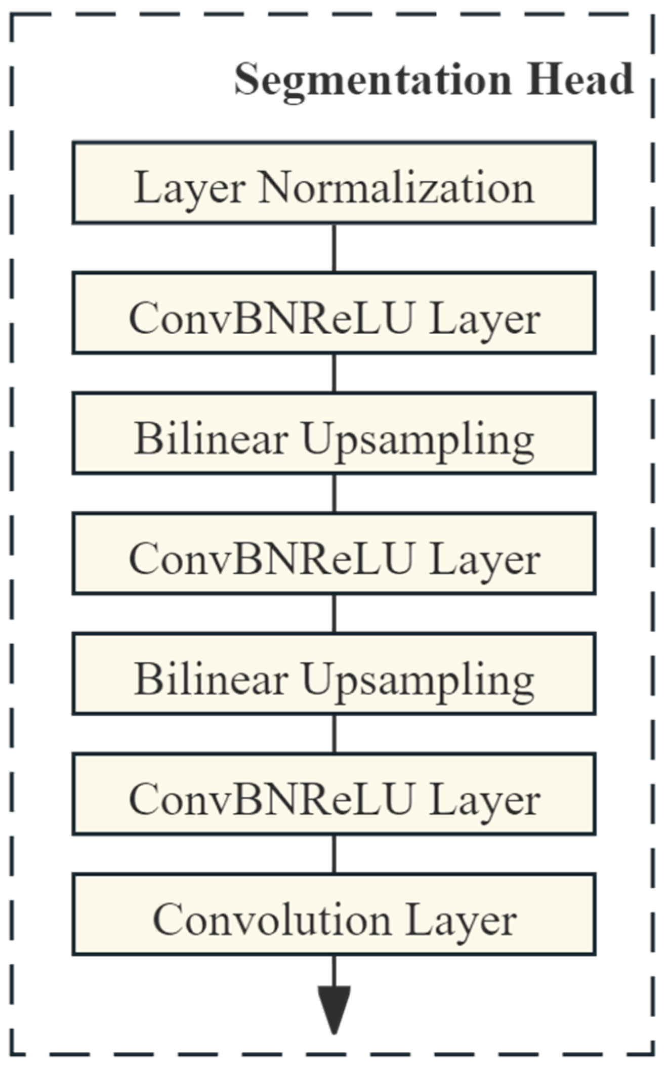Remotesensing 16 02697 g005