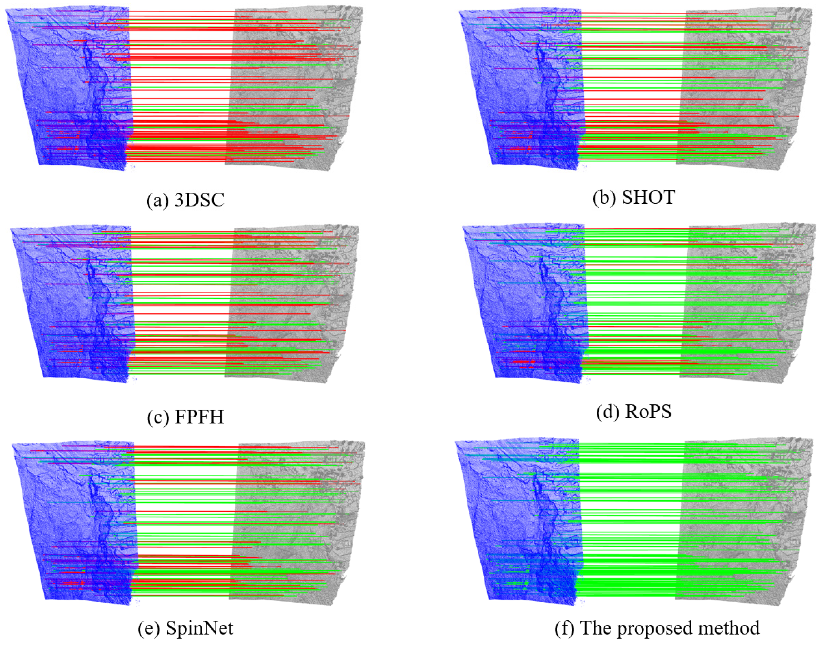 Remotesensing 16 02705 g008