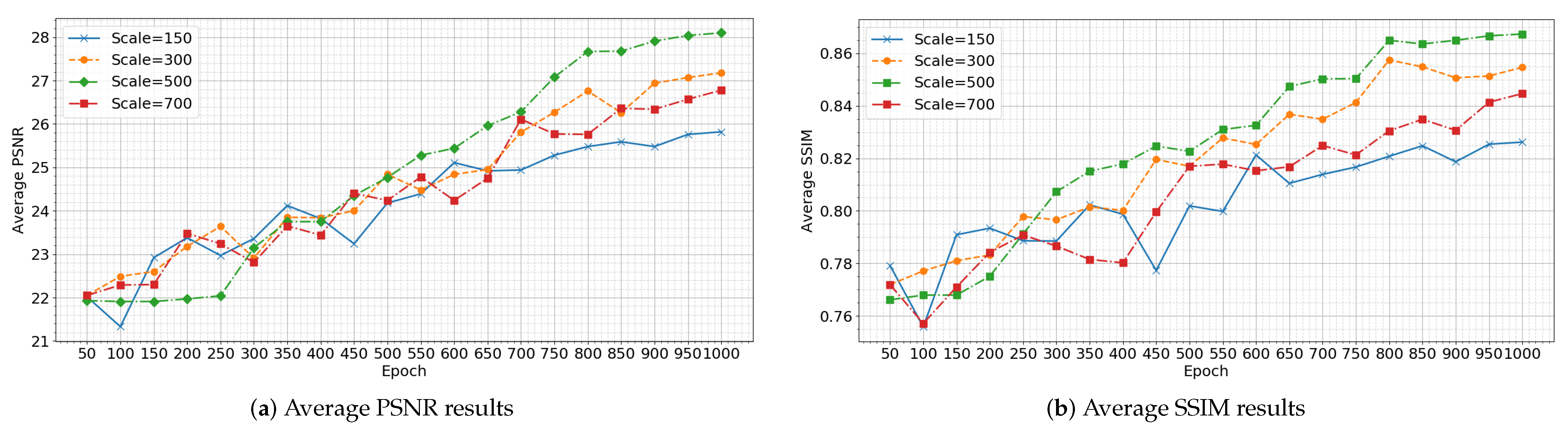 Remotesensing 16 02707 g005