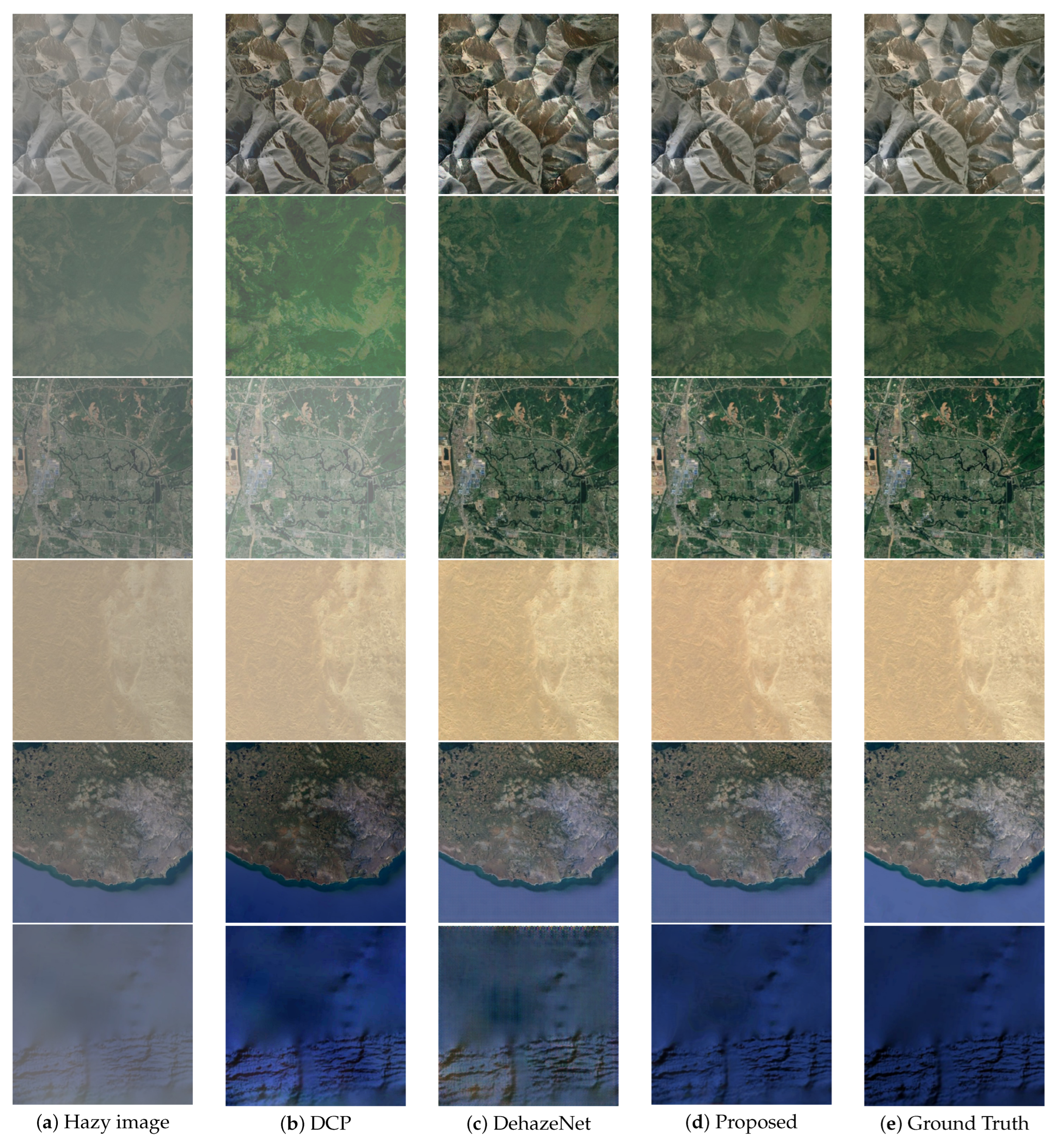 Remotesensing 16 02707 g008