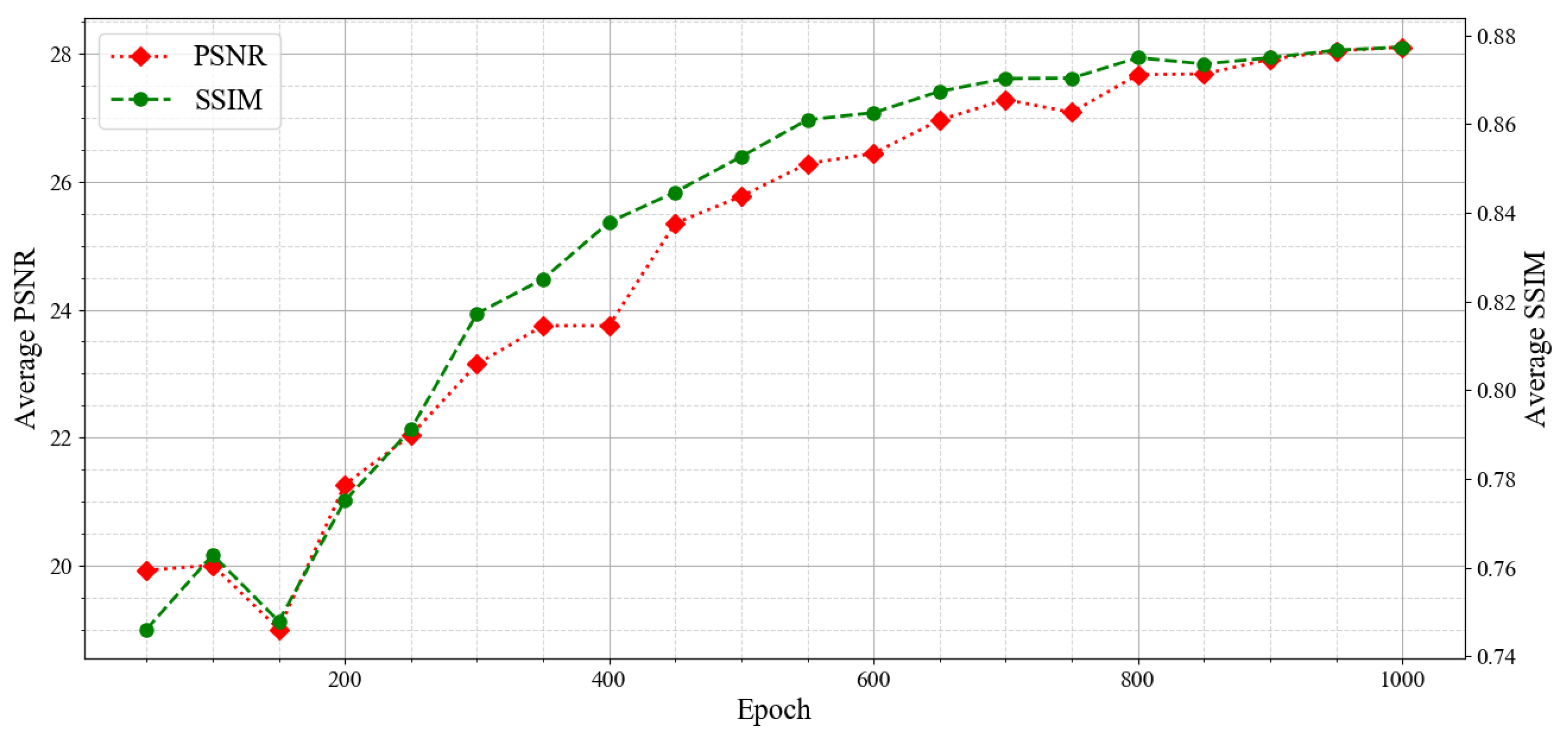 Remotesensing 16 02707 g013
