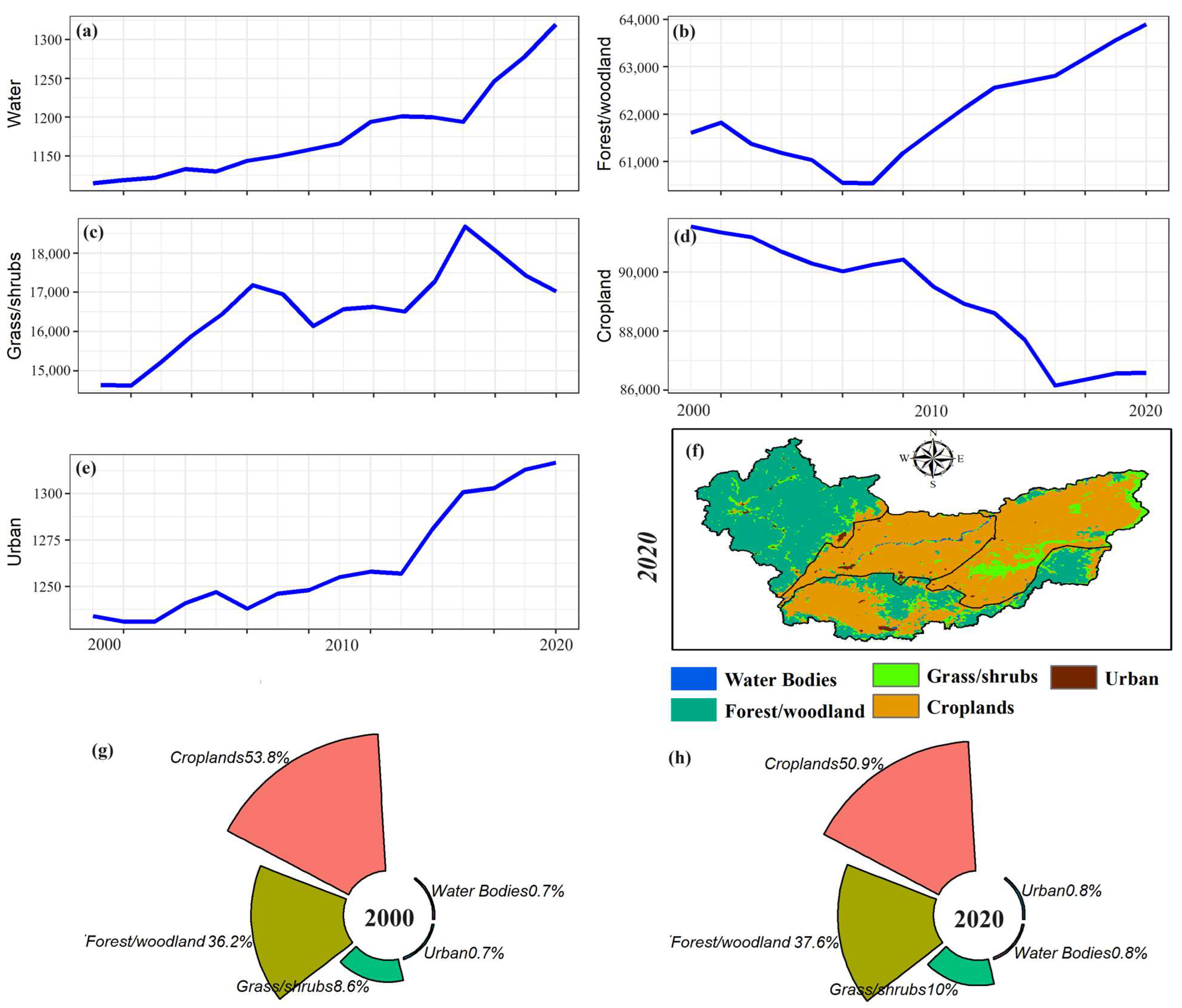 Remotesensing 16 02709 g006
