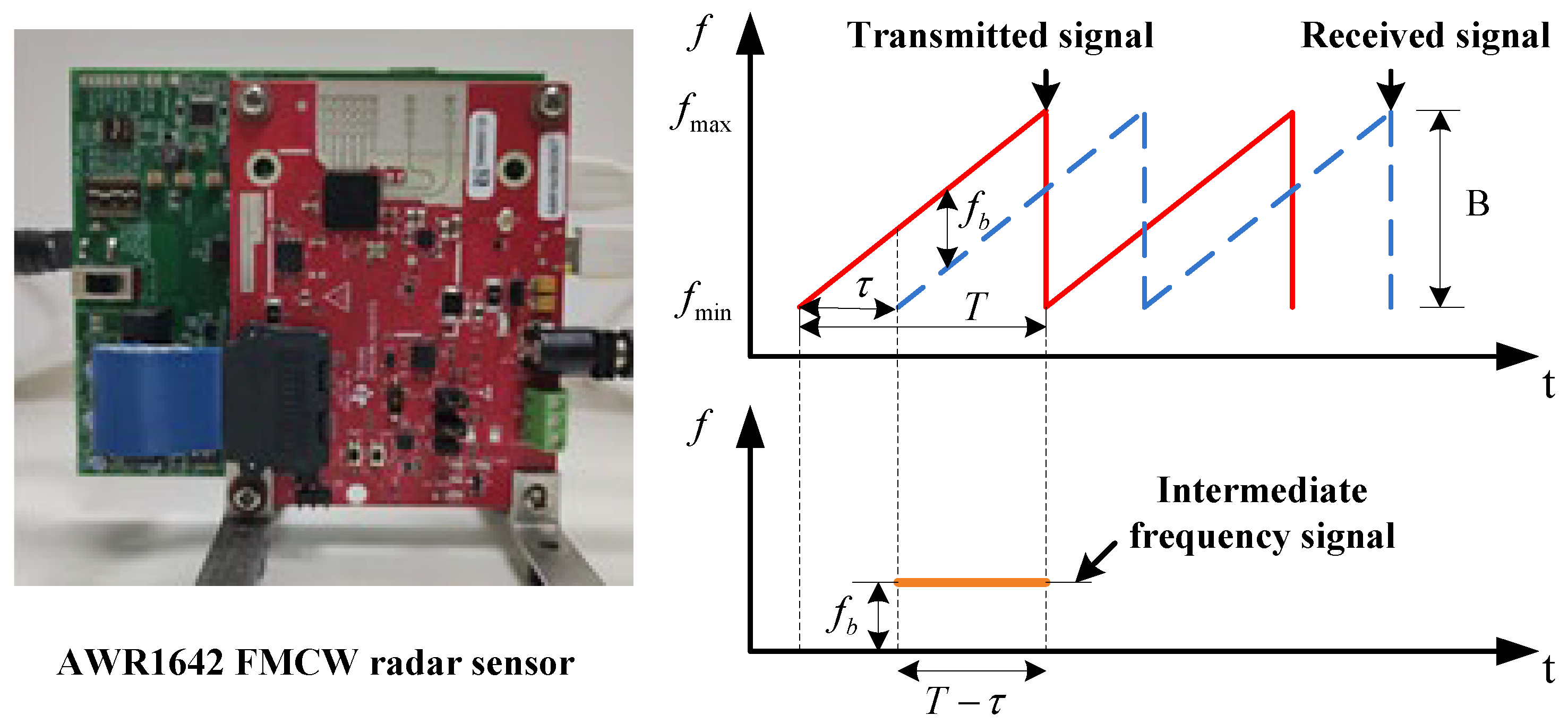 Remotesensing 16 02710 g001