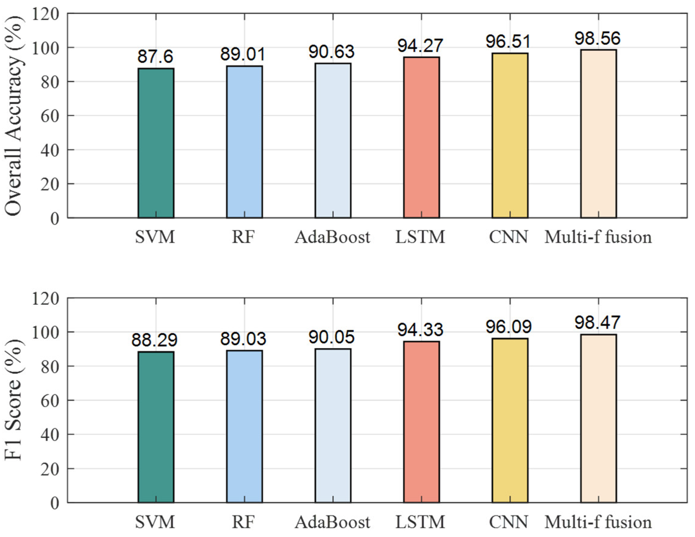 Remotesensing 16 02710 g008