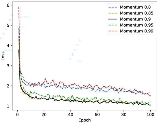 Remotesensing 16 02711 g0a1
